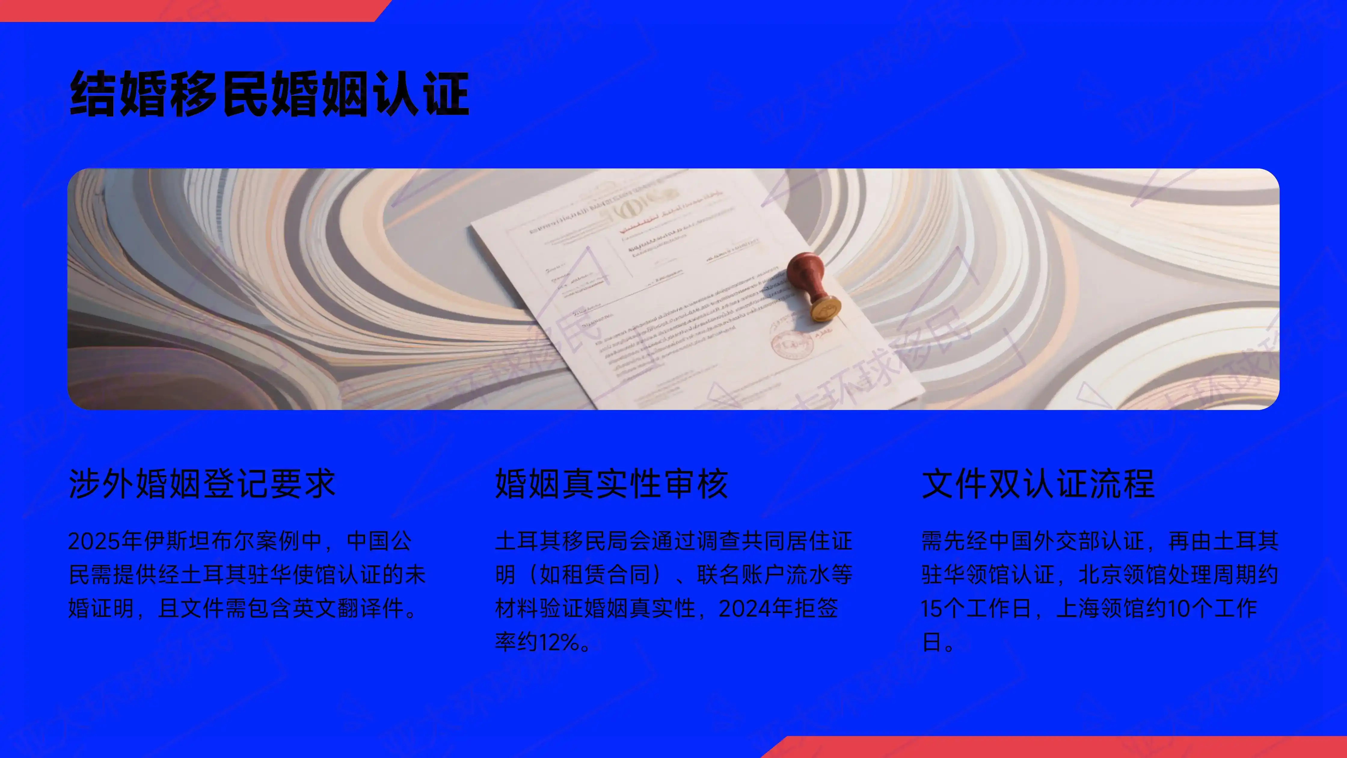 土耳其购房40万美元办理费用明细，隐性费用揭秘