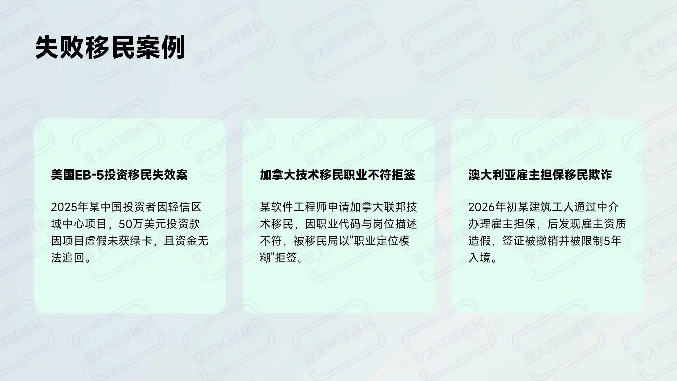 2026年家办投资专业人士认定标准：CFA学历经验三选一