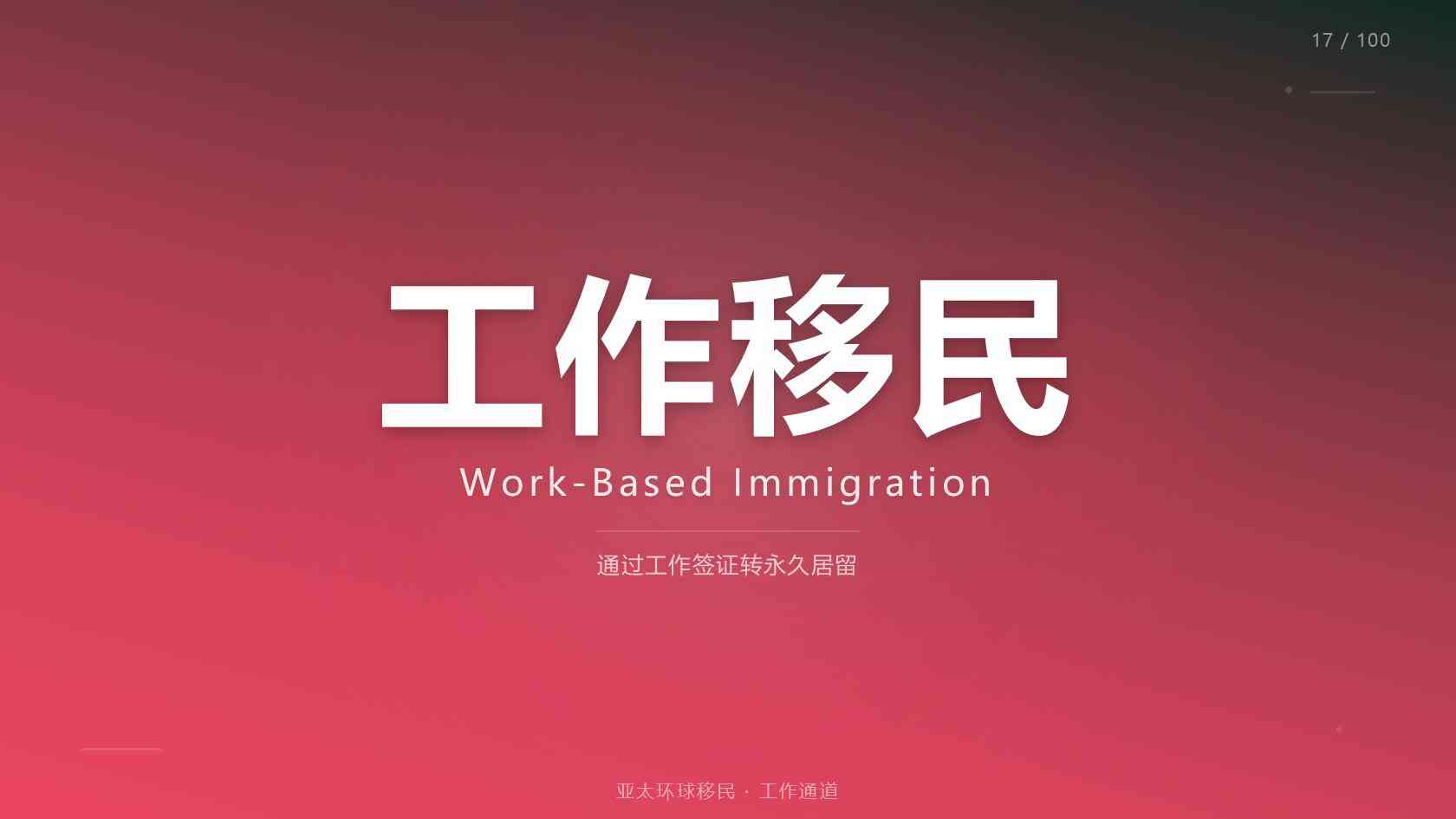 土耳其移民