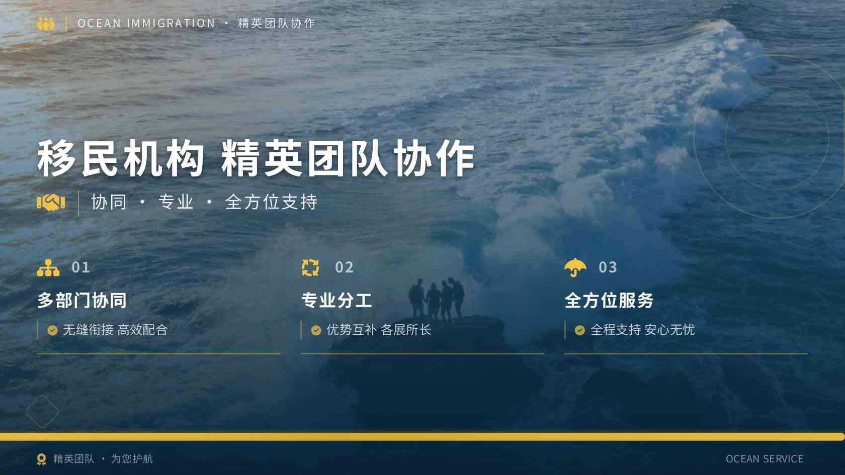 丹麦移民单人申请与家庭申请，评估重点有何不同