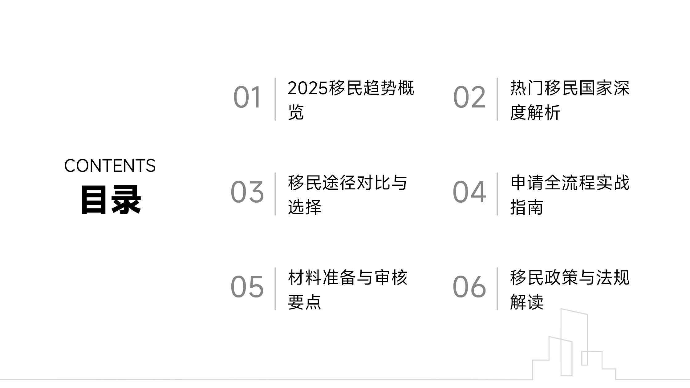 移民