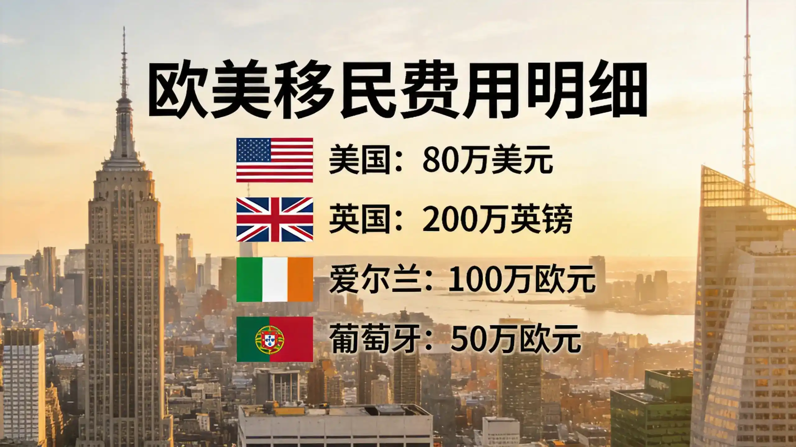 瓦努阿图移民政策分析（2026最新版）｜亚太环球专业解读