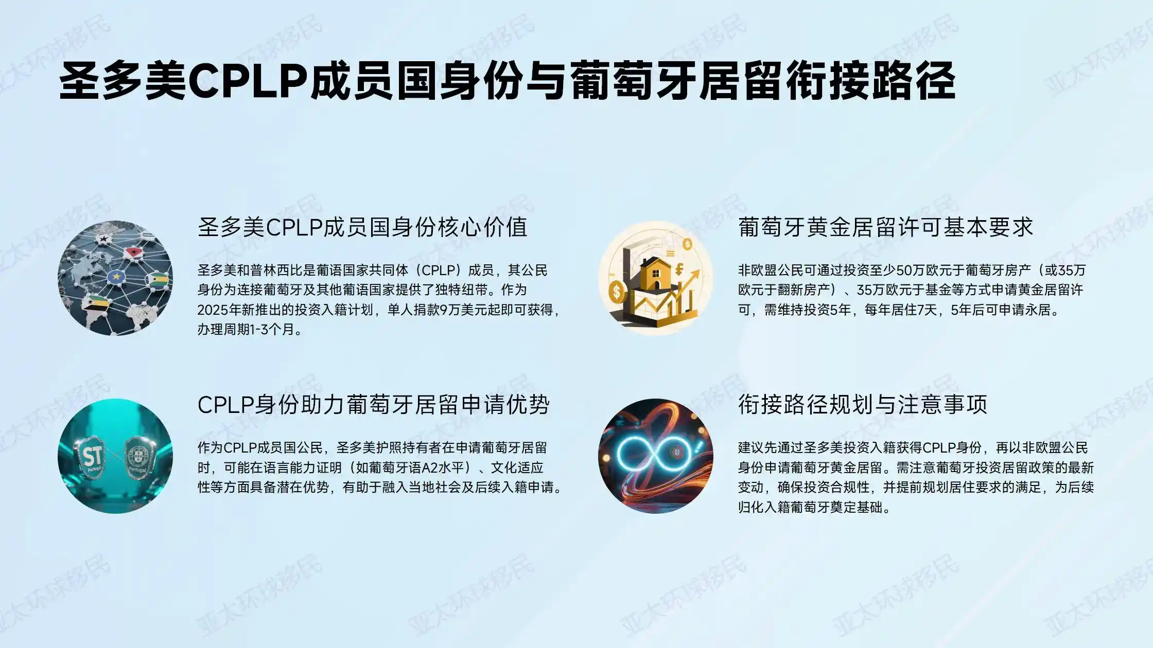 2026年土耳其移民政策与投资机会