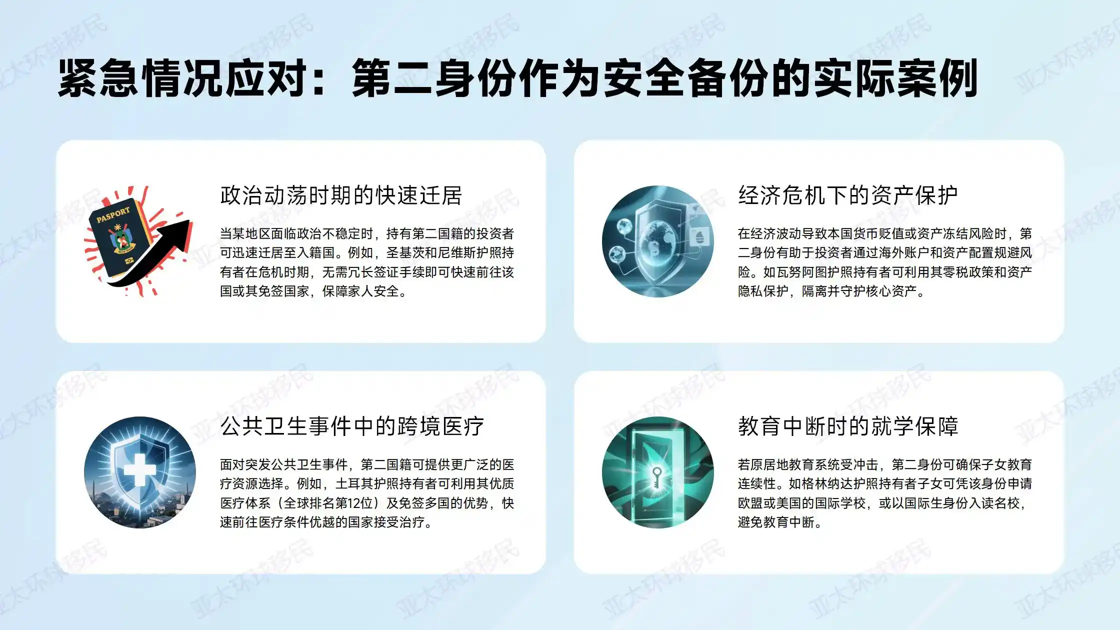 2026年移民澳洲的费用及申请过程分析