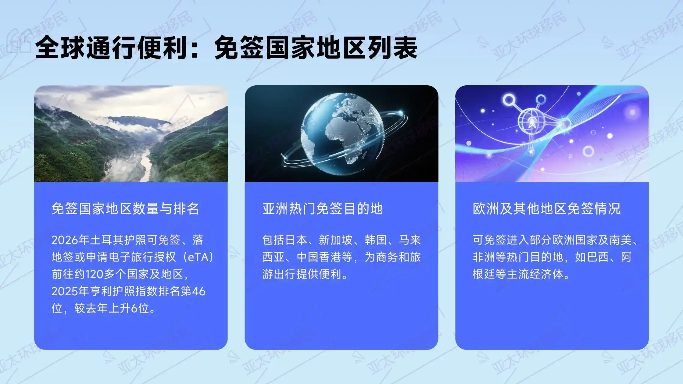 土耳其存款移民办理流程，开户+定存+护照申请