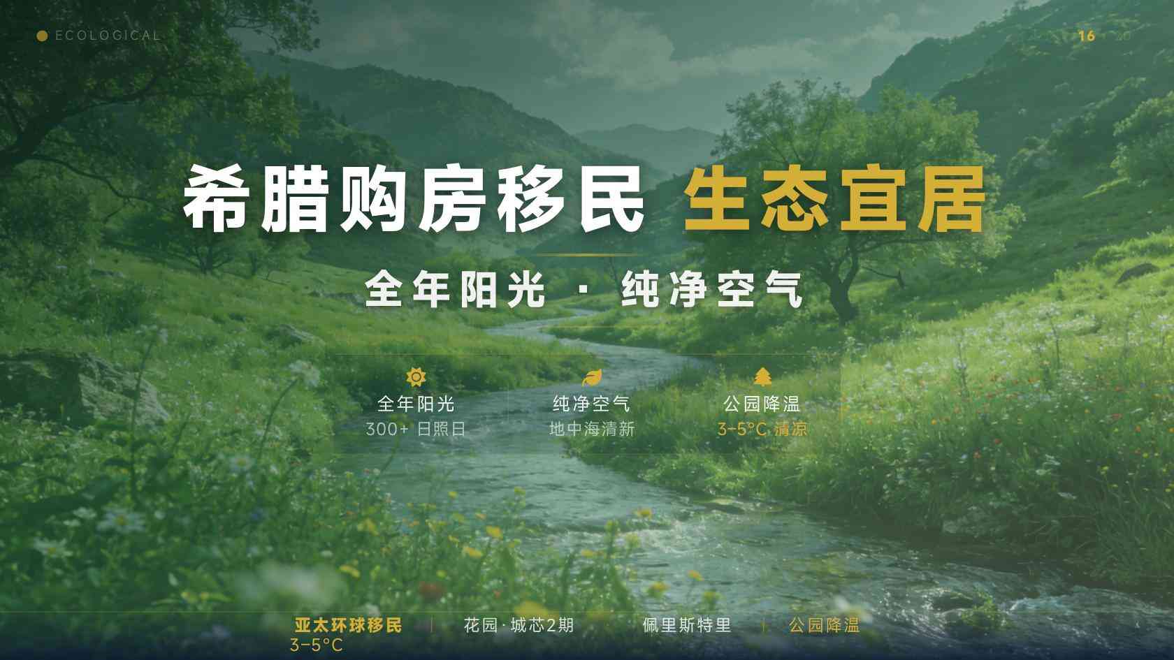 2026年希腊黄金签证观察：申请结构与热门区域的变化