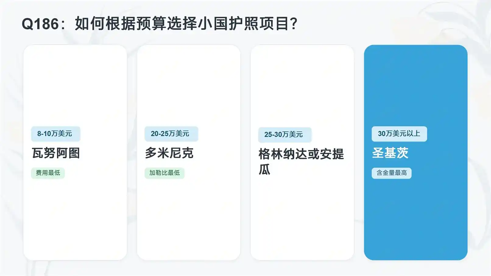 匈牙利移民定居优势，宽松准入条件与生活福利盘点