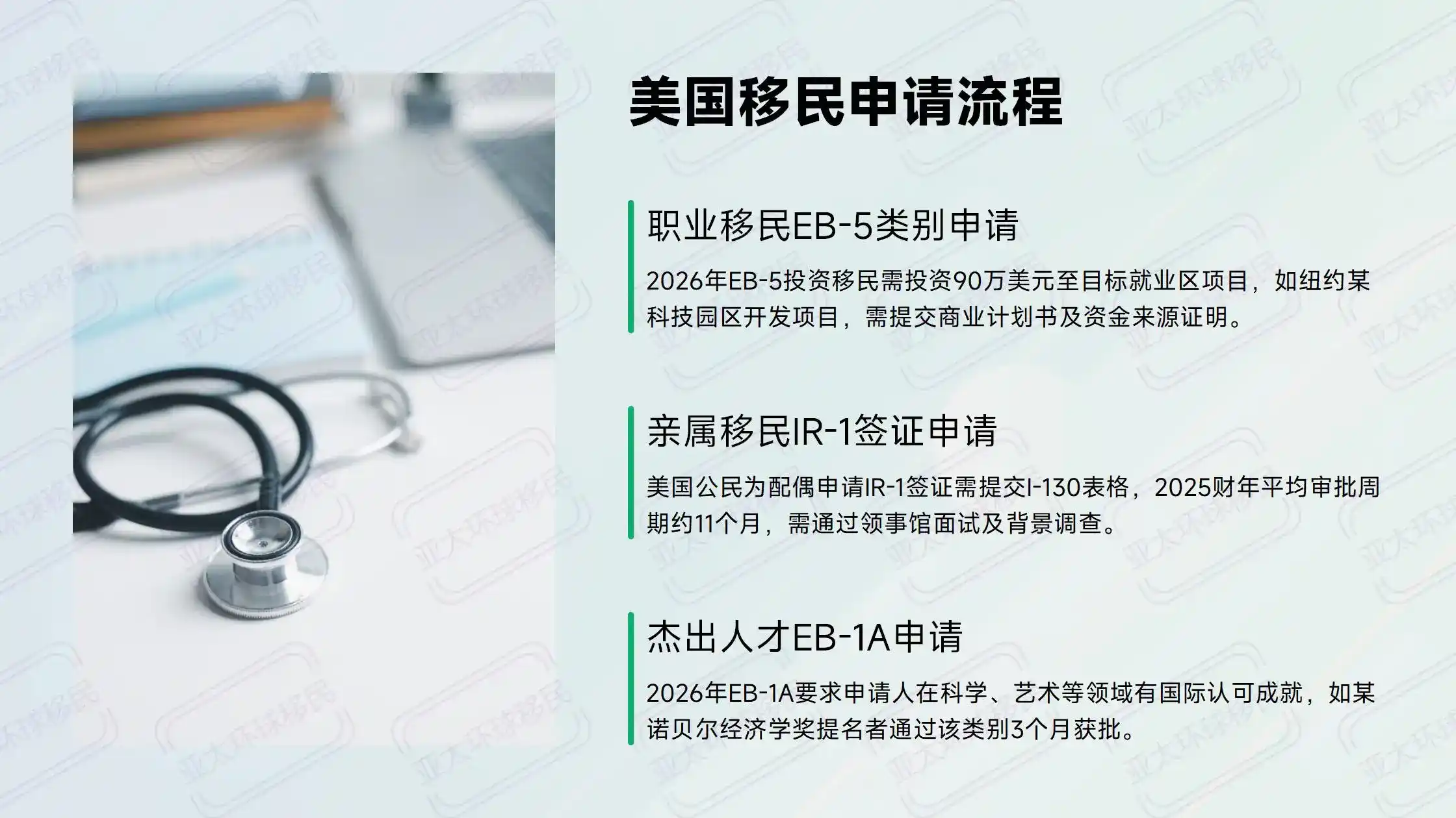 马绍尔移民条件及费用：可无限期居住美国？真相解析