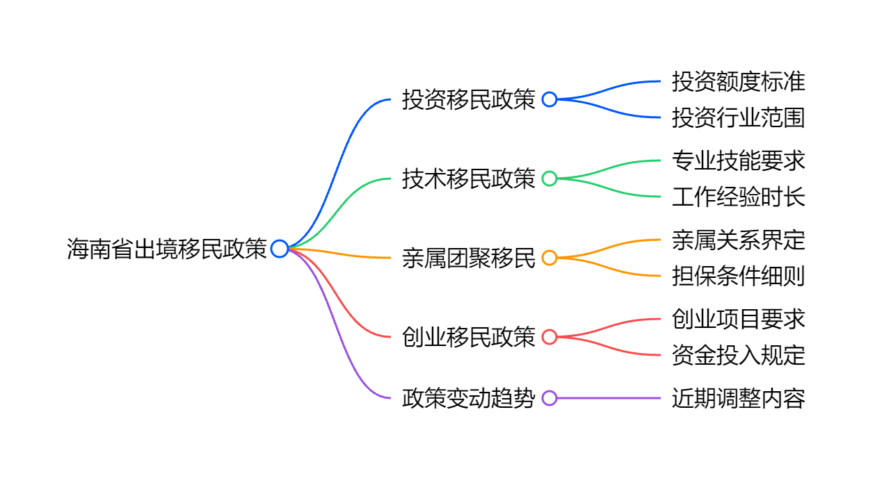 瓦努阿图护照申请条件，你满足了吗