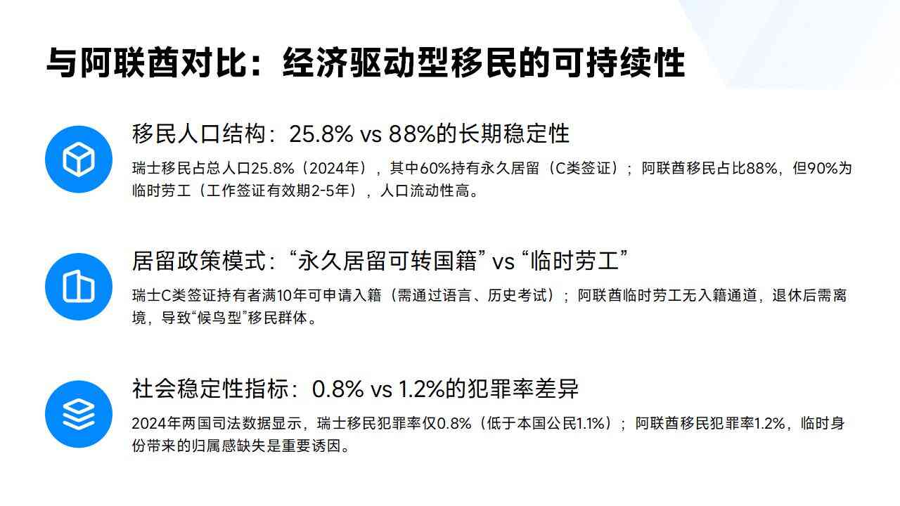 欧洲哪些国家是移民国家，且气候温和适合老年人居住？
