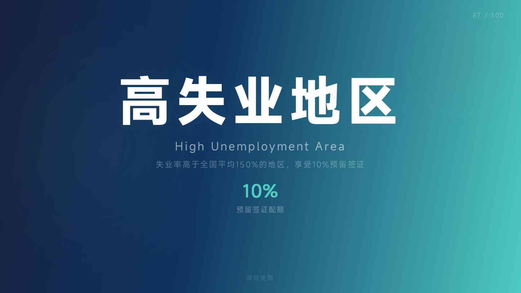 美国绿卡