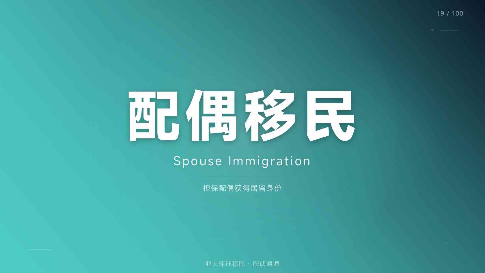 身份规划
