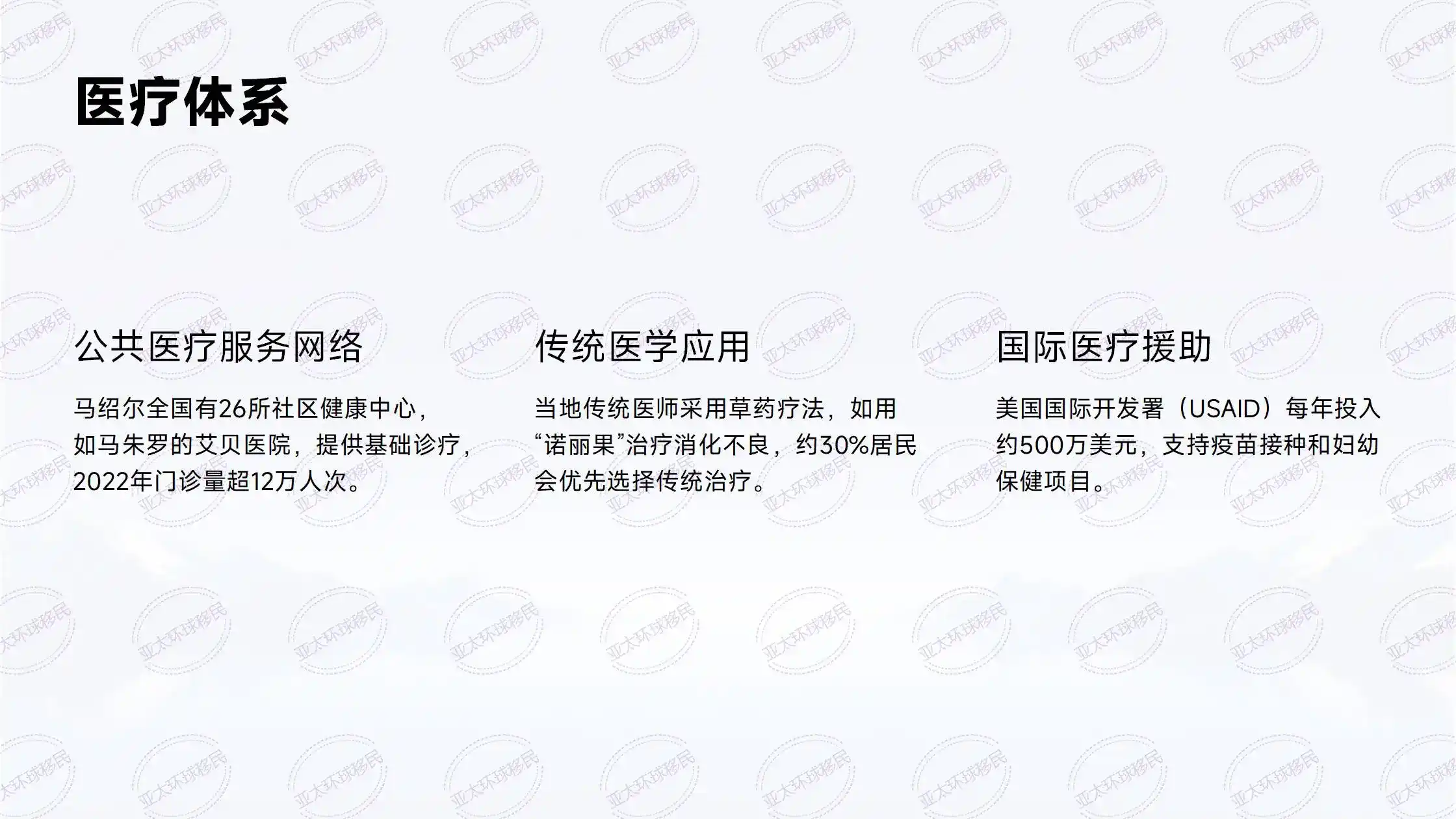 马绍尔移民为国际化的资产配置提供税负优化与灵活性
