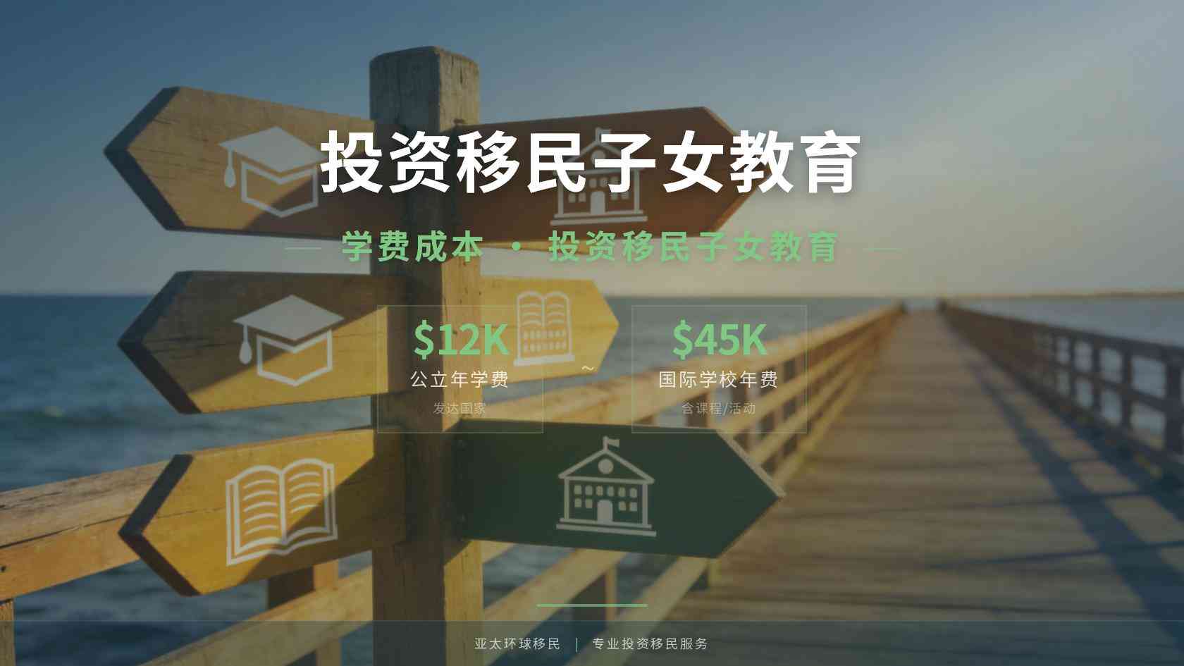 国家移民