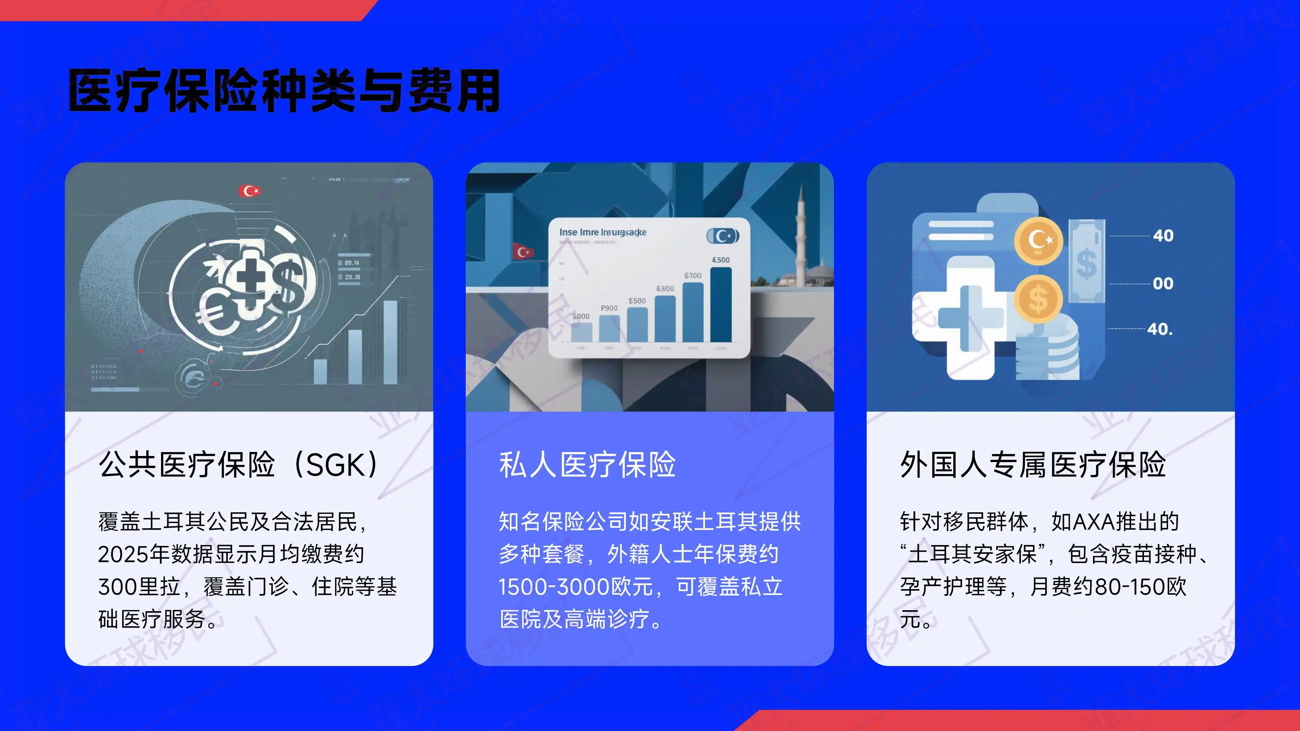 土耳其入籍生物信息采集前要核对哪些资料