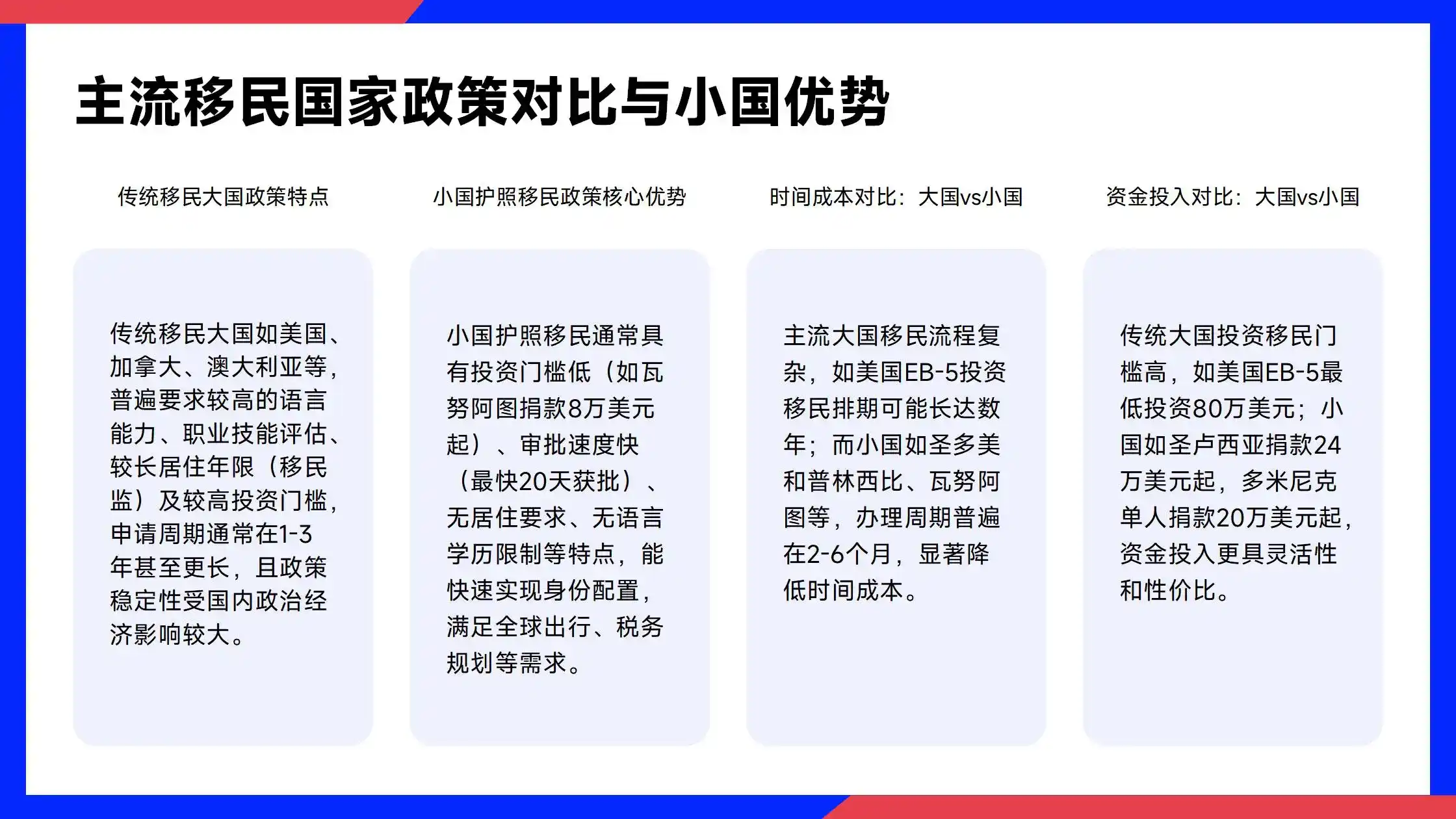 多米尼克购房移民条件：20万美元投资+持有3年以上