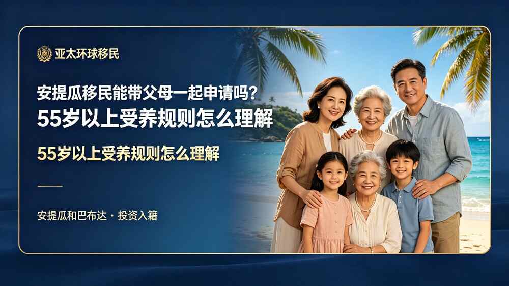 安提瓜移民