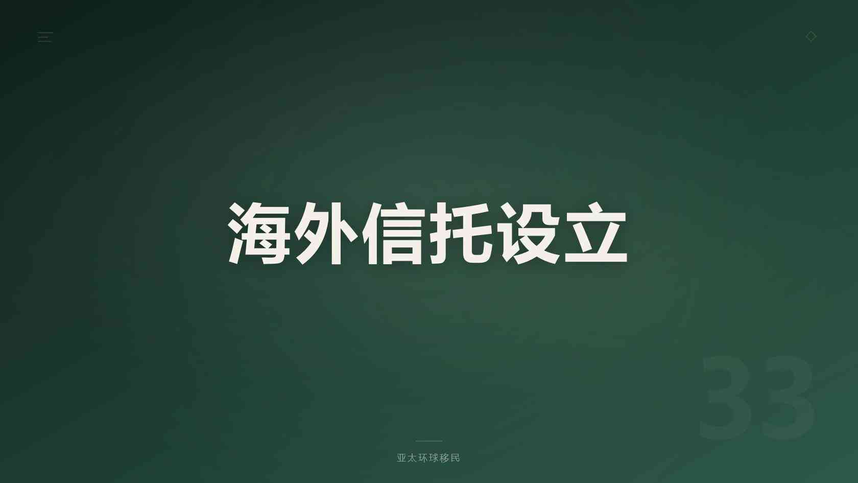 购房移民