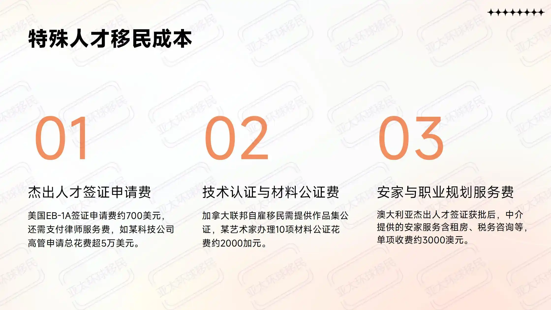 塞浦路斯真实费用揭秘，不含房产增值税