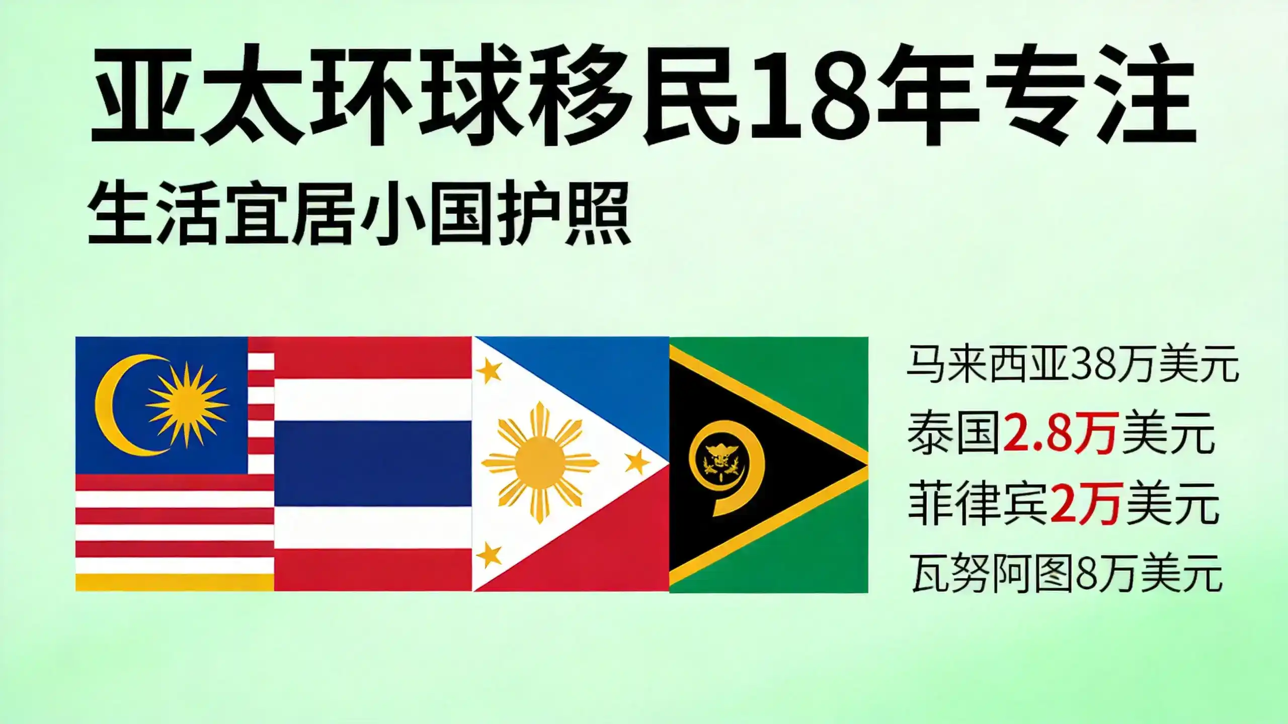 格林纳达护照免签中国政策详解（2026最新版）｜亚太环球专业解读