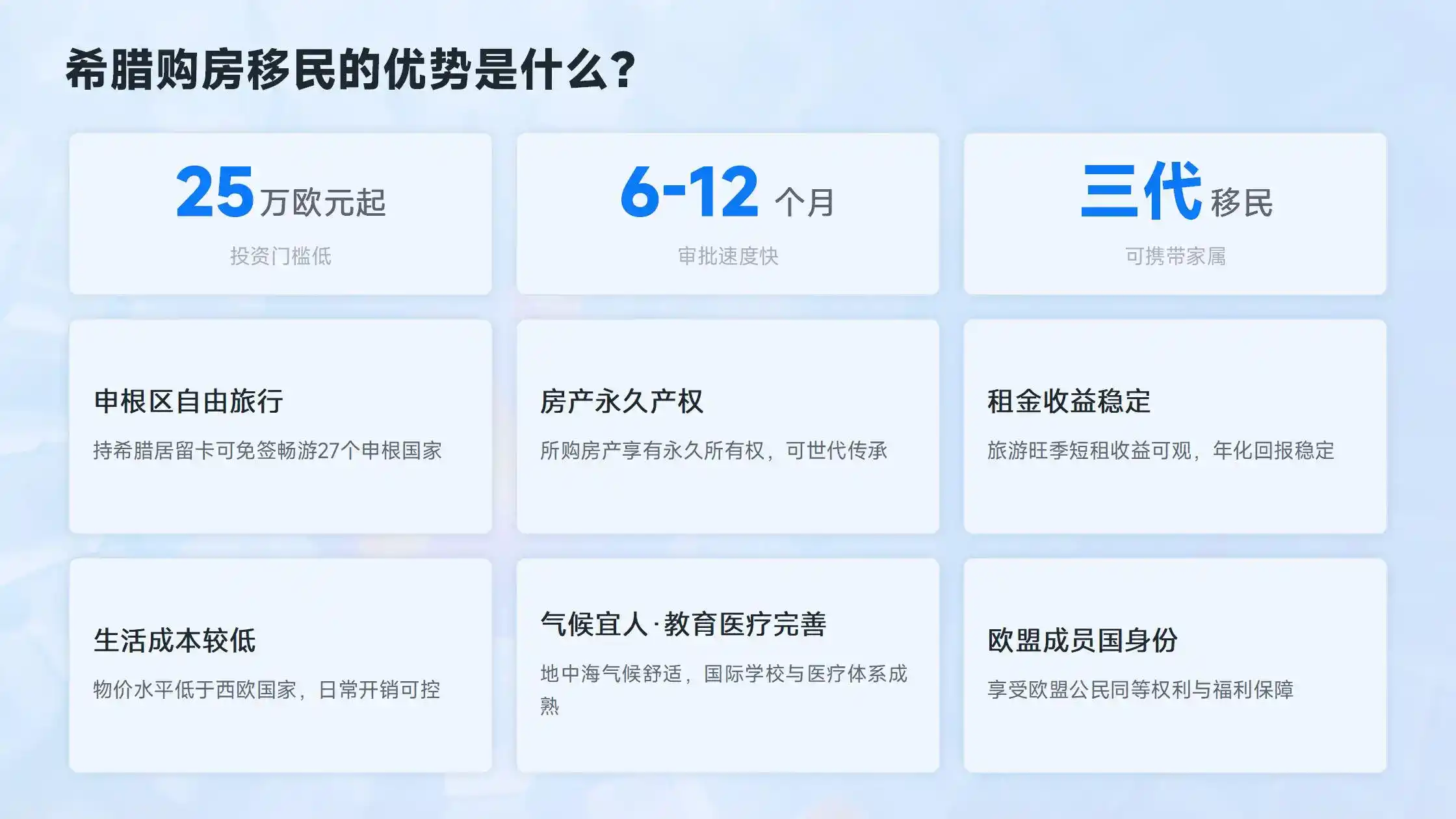 希腊雅典的天气和季节变化，和国内差异大吗？