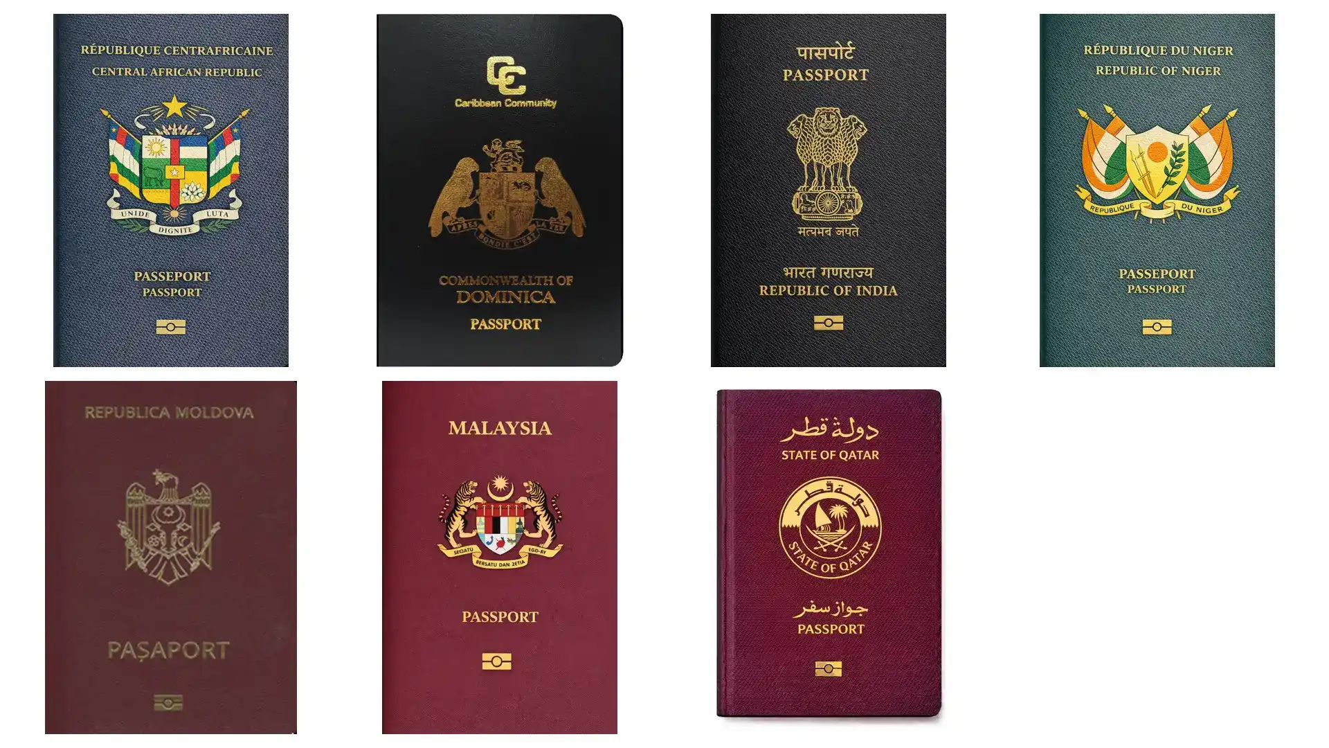 瑙鲁护照移民费用：家属额外捐款