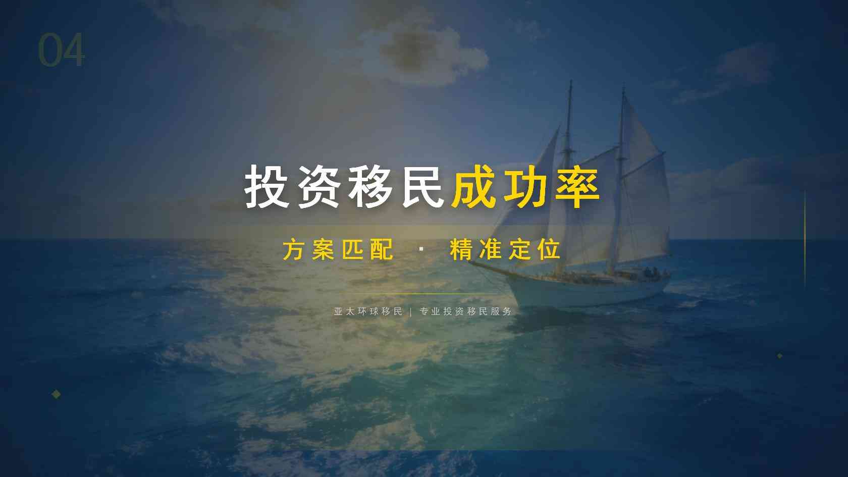 全球护照价格受哪些因素影响？家庭人数、路径与付款节点说明