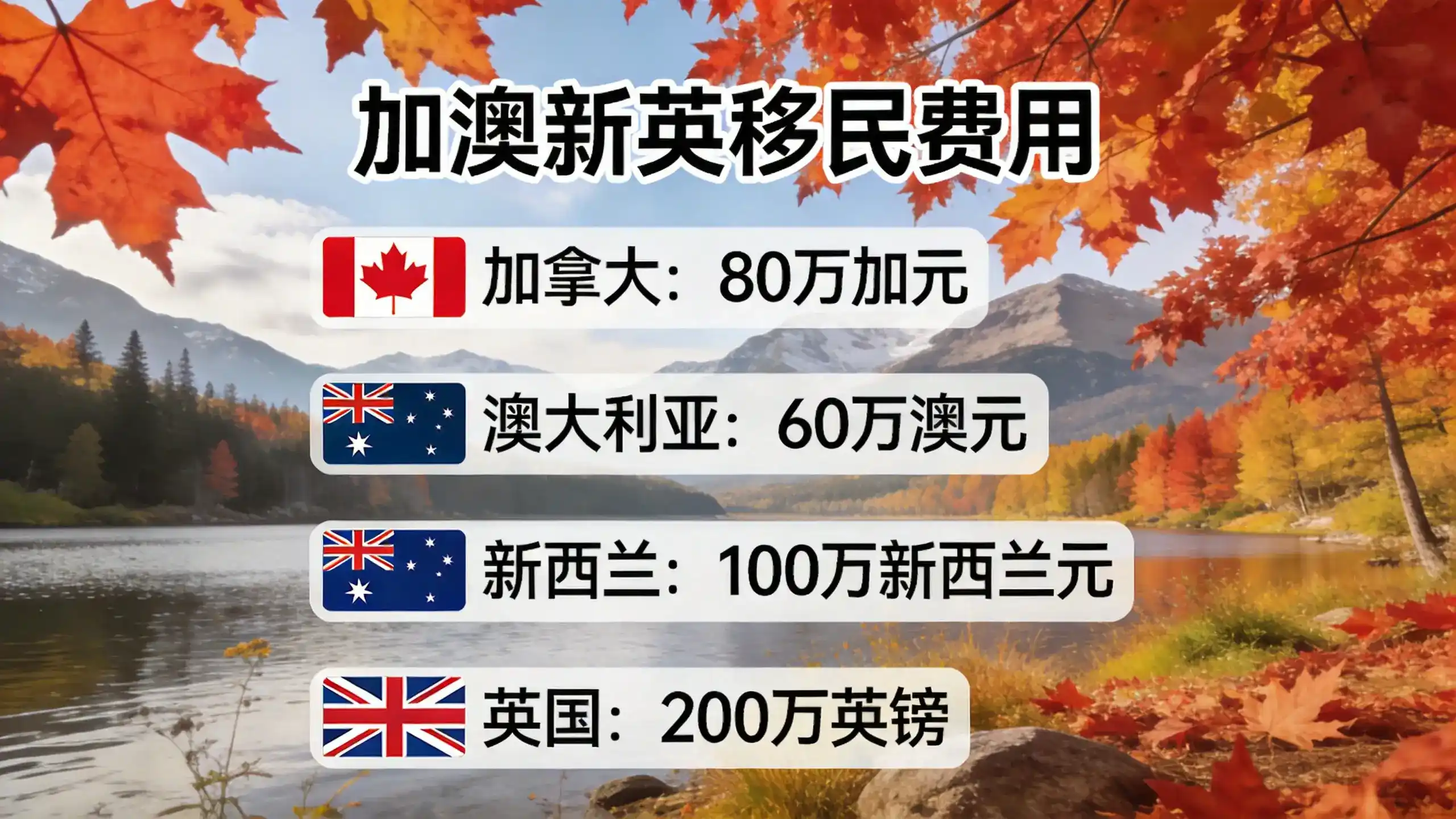 马绍尔移民的医疗政策为移民提供公费医疗保障