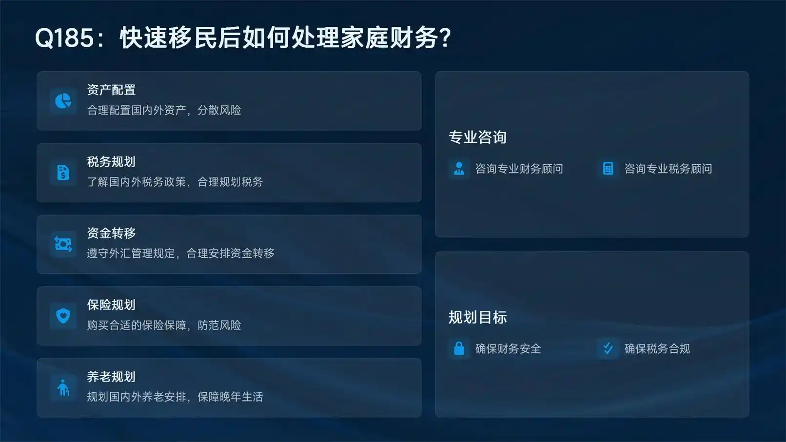 移民