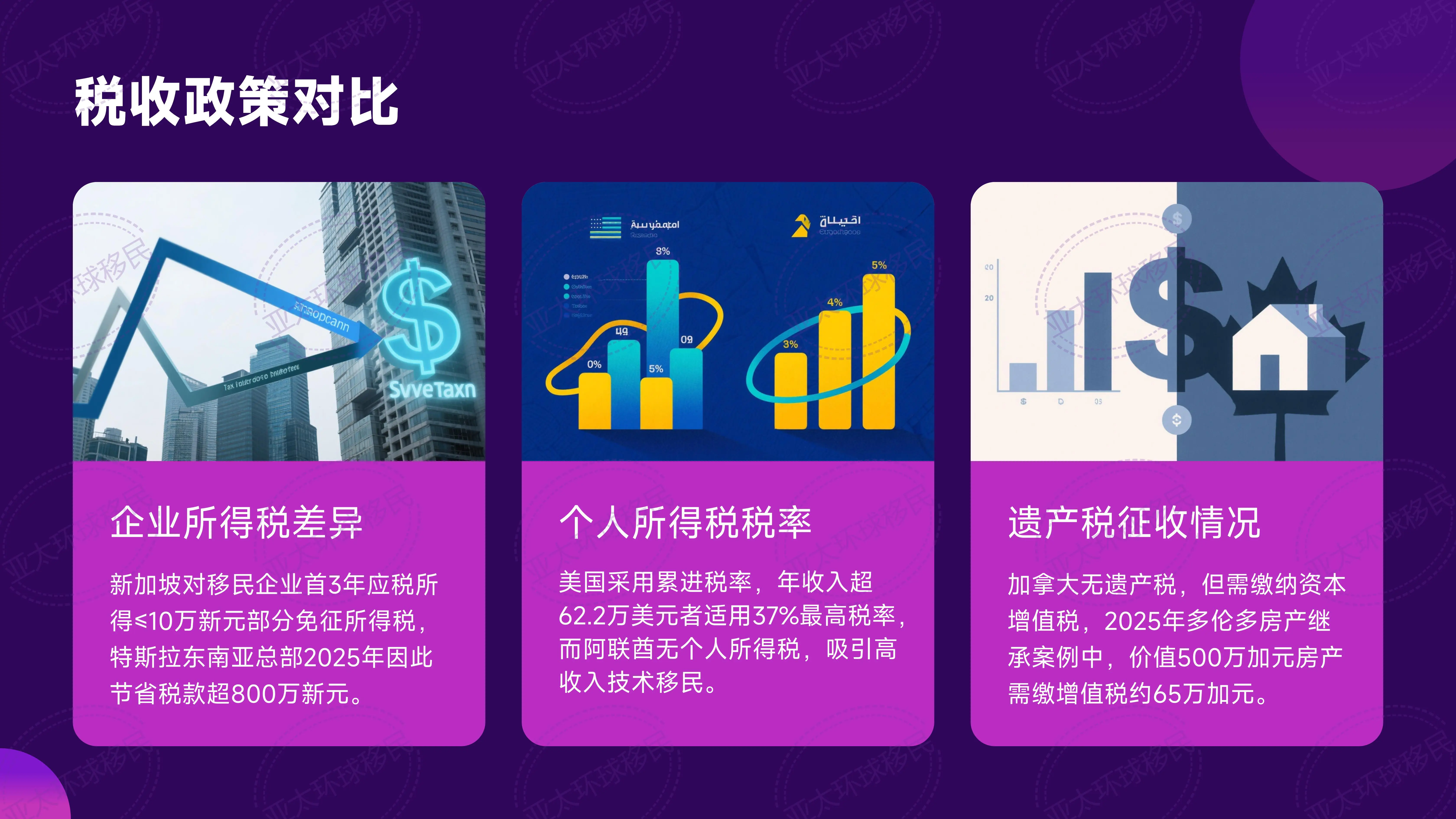 巴拿马护照含金量：免签143国，包括申根、英国