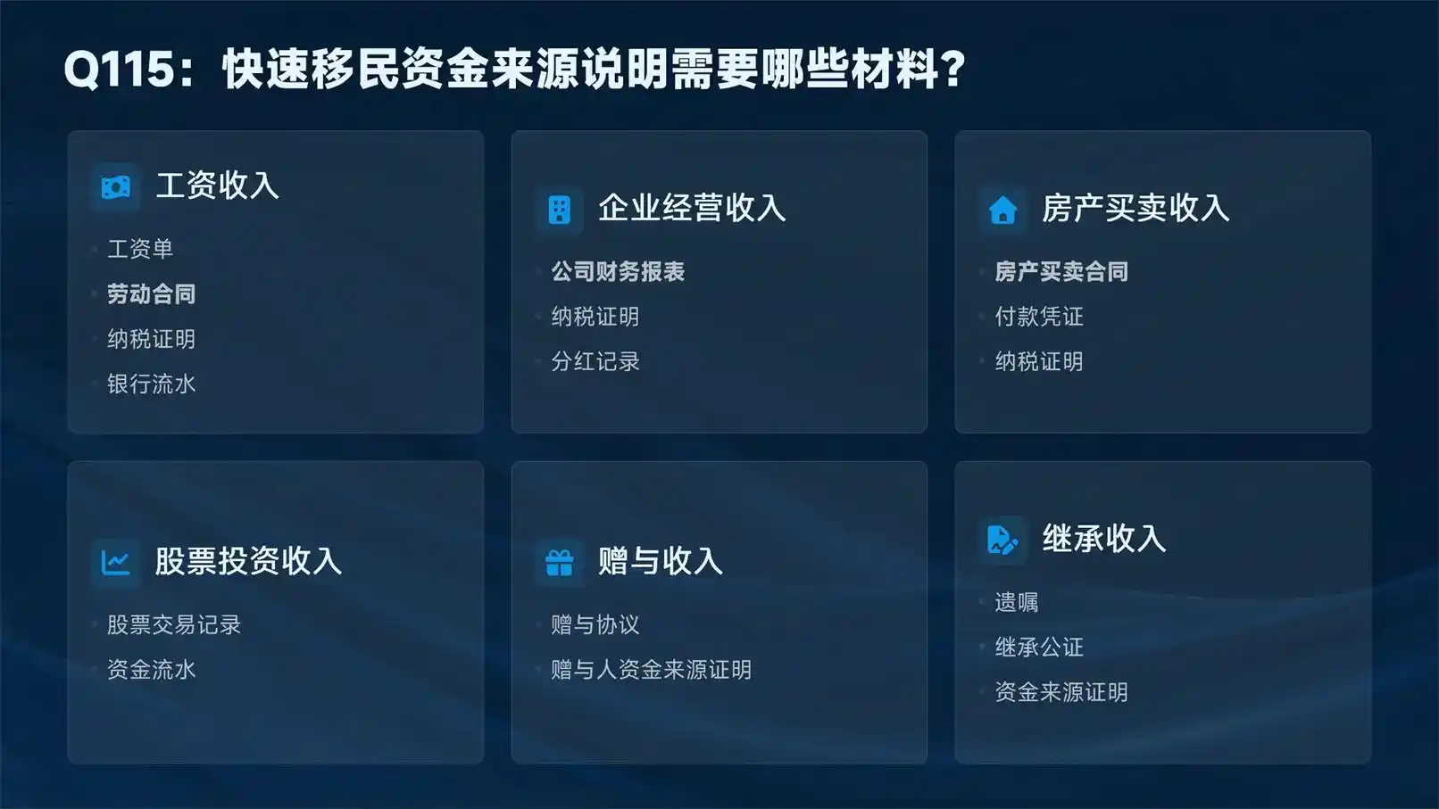 移民