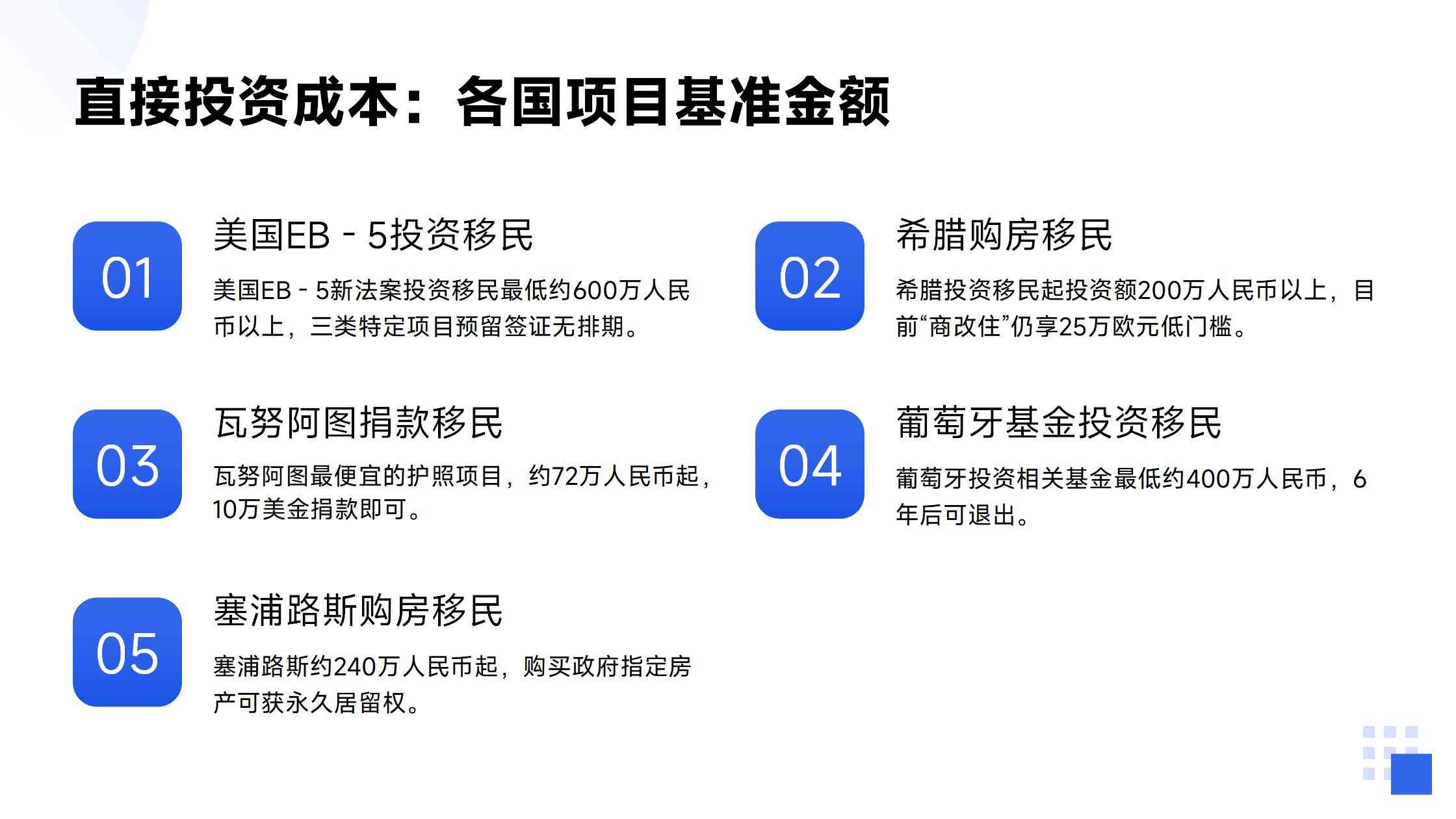 移民中介服务费一般收多少？