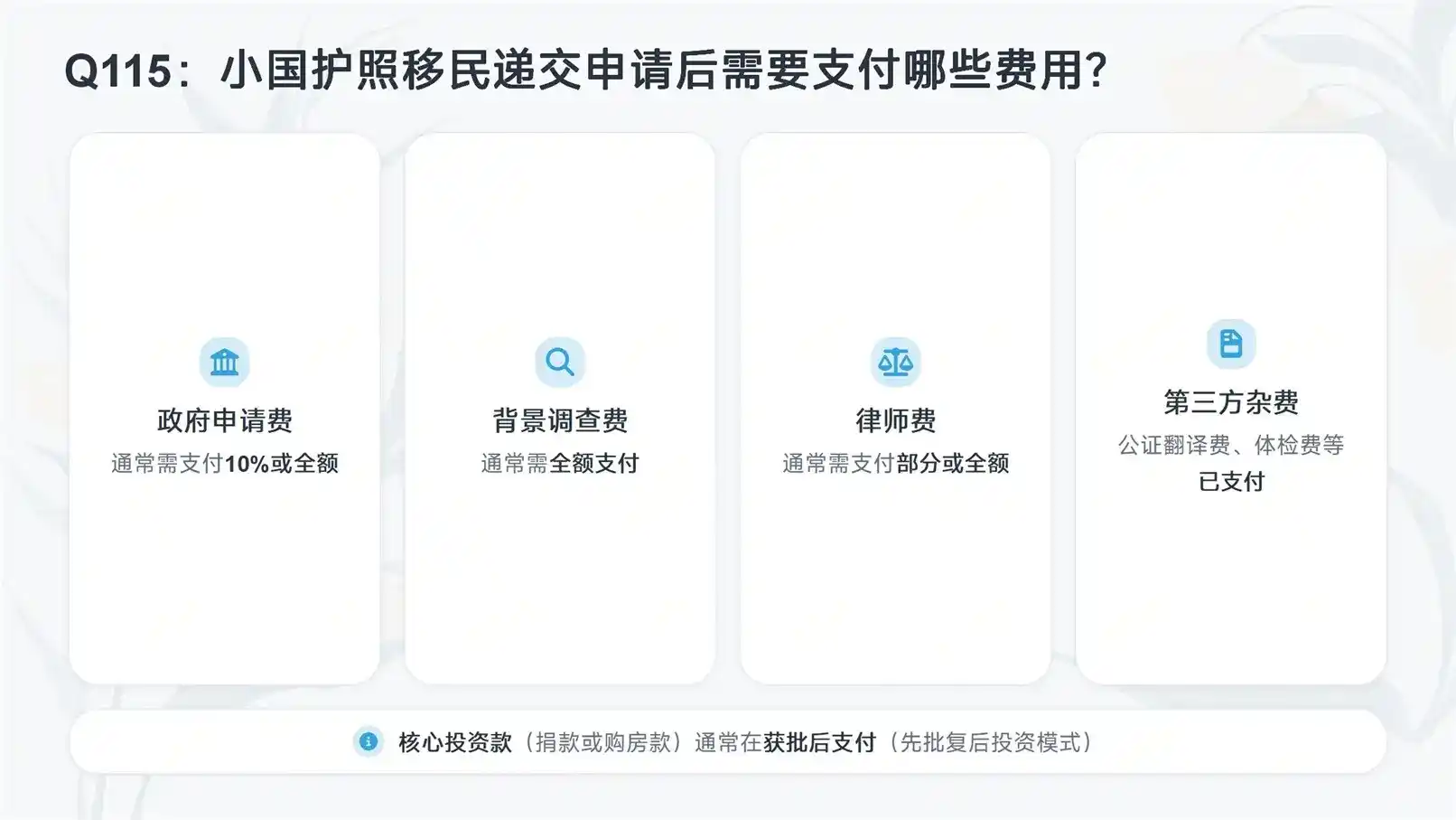 葡萄牙投资移民避坑指南，资金投入与身份权益匹配