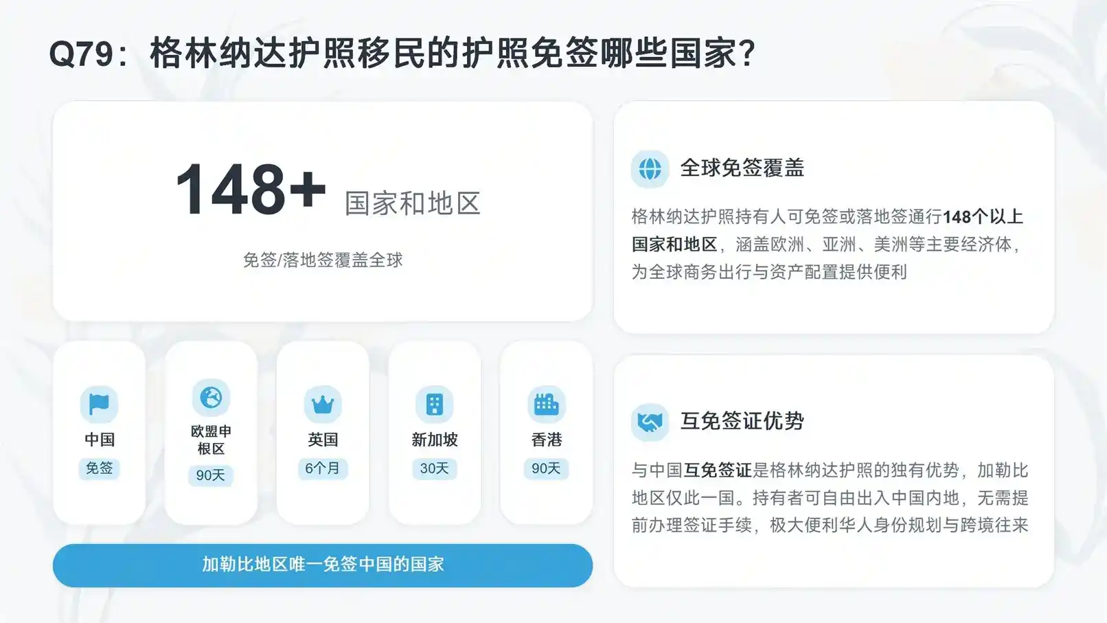 无移民监的太平洋岛国居留项目，瓦努阿图永居和斐济怎么选？