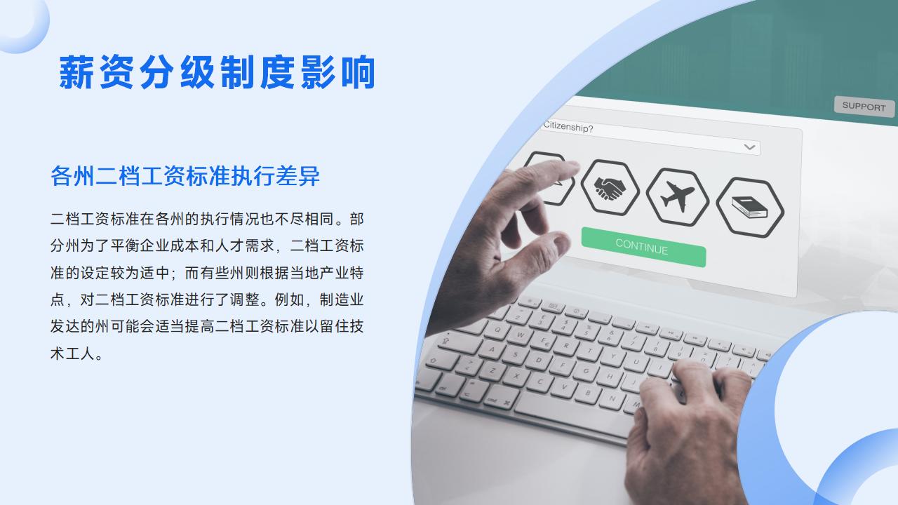 H1B生效时间如何确定？官方解读与关键节点
