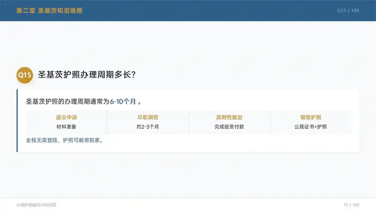 移民