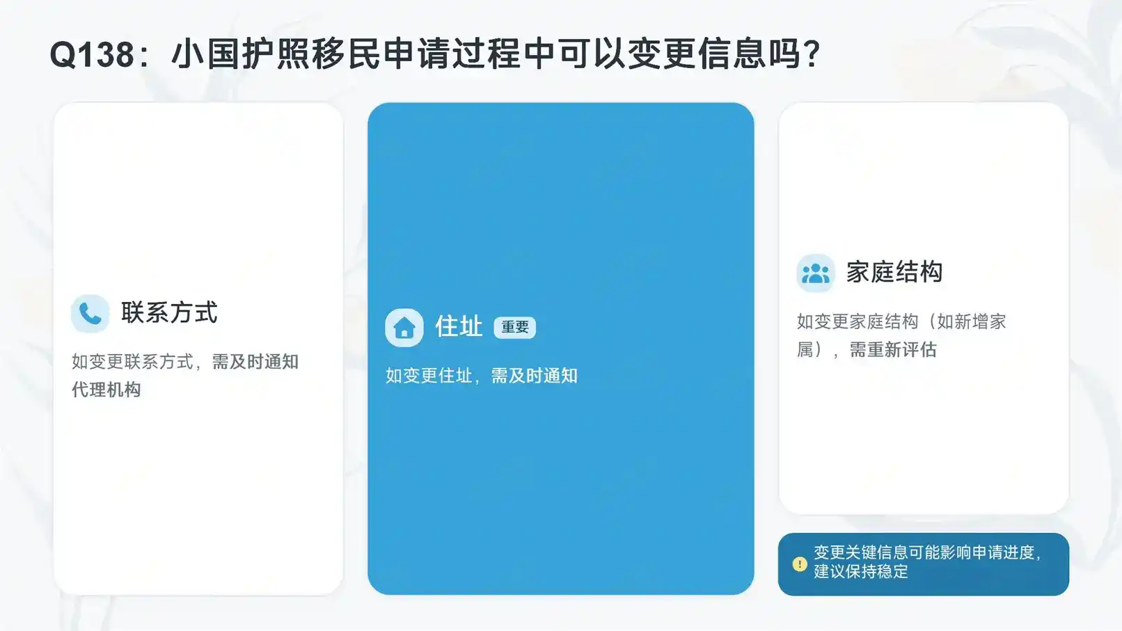 都是美国绿卡，EB-1A和EB-5，成本居然差了20倍？