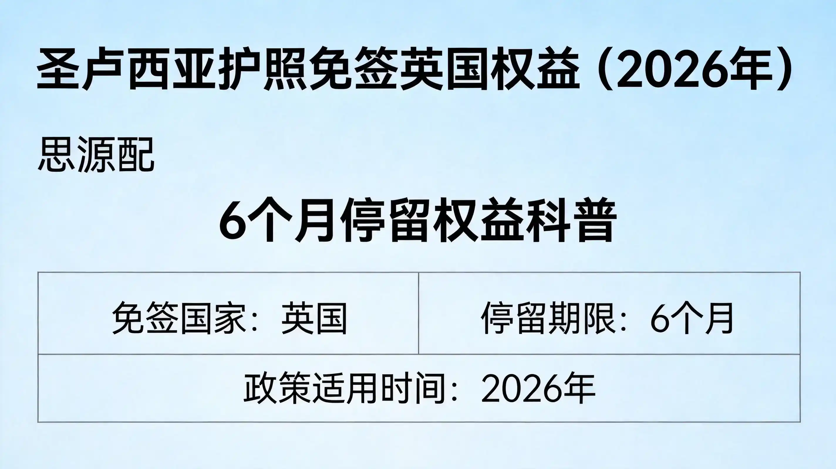 圣卢西亚移民政策揭秘，为什么不条件语言或学历？您了解背后逻辑吗？