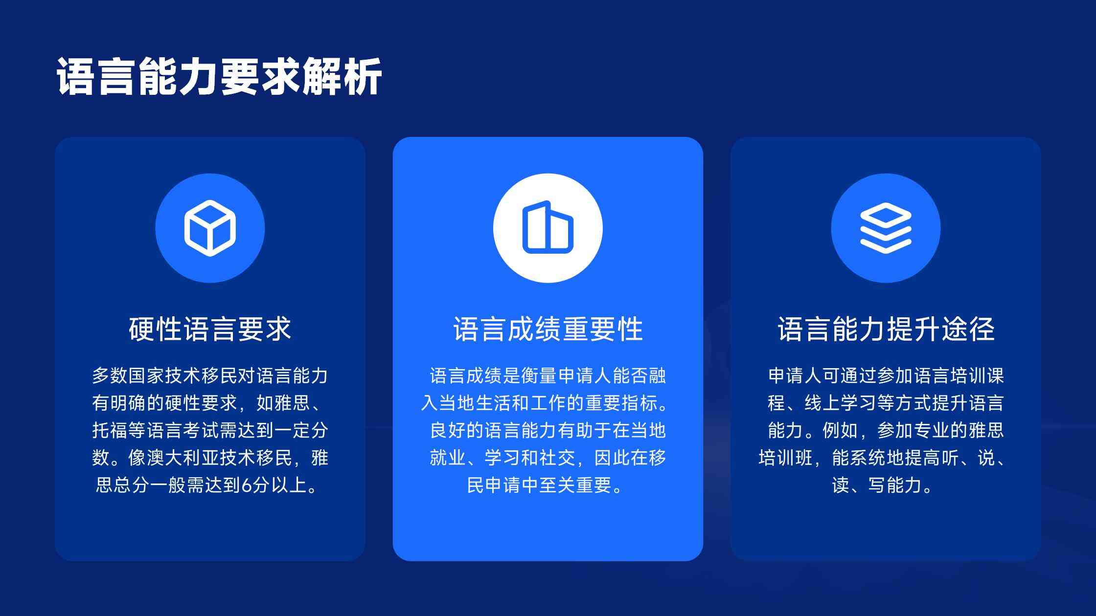 移民