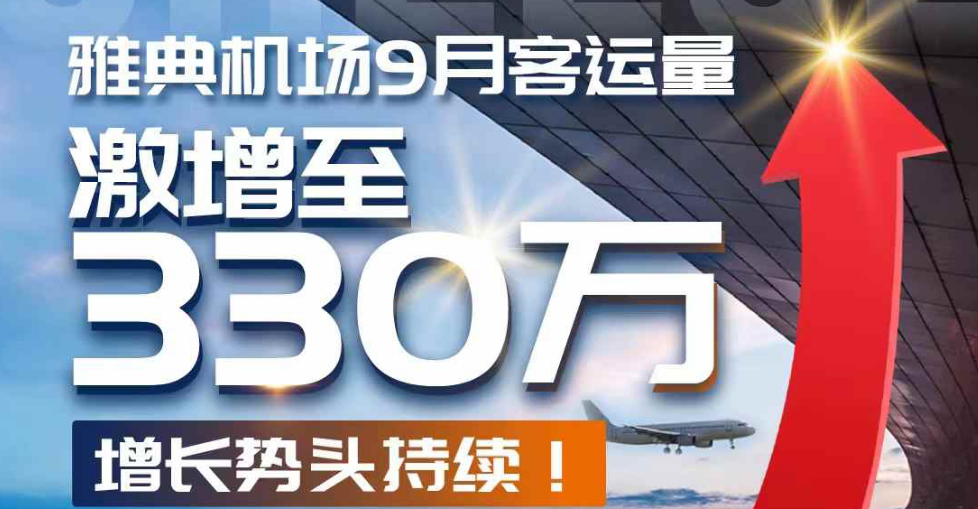 雅典机场9月客运量激增至330万