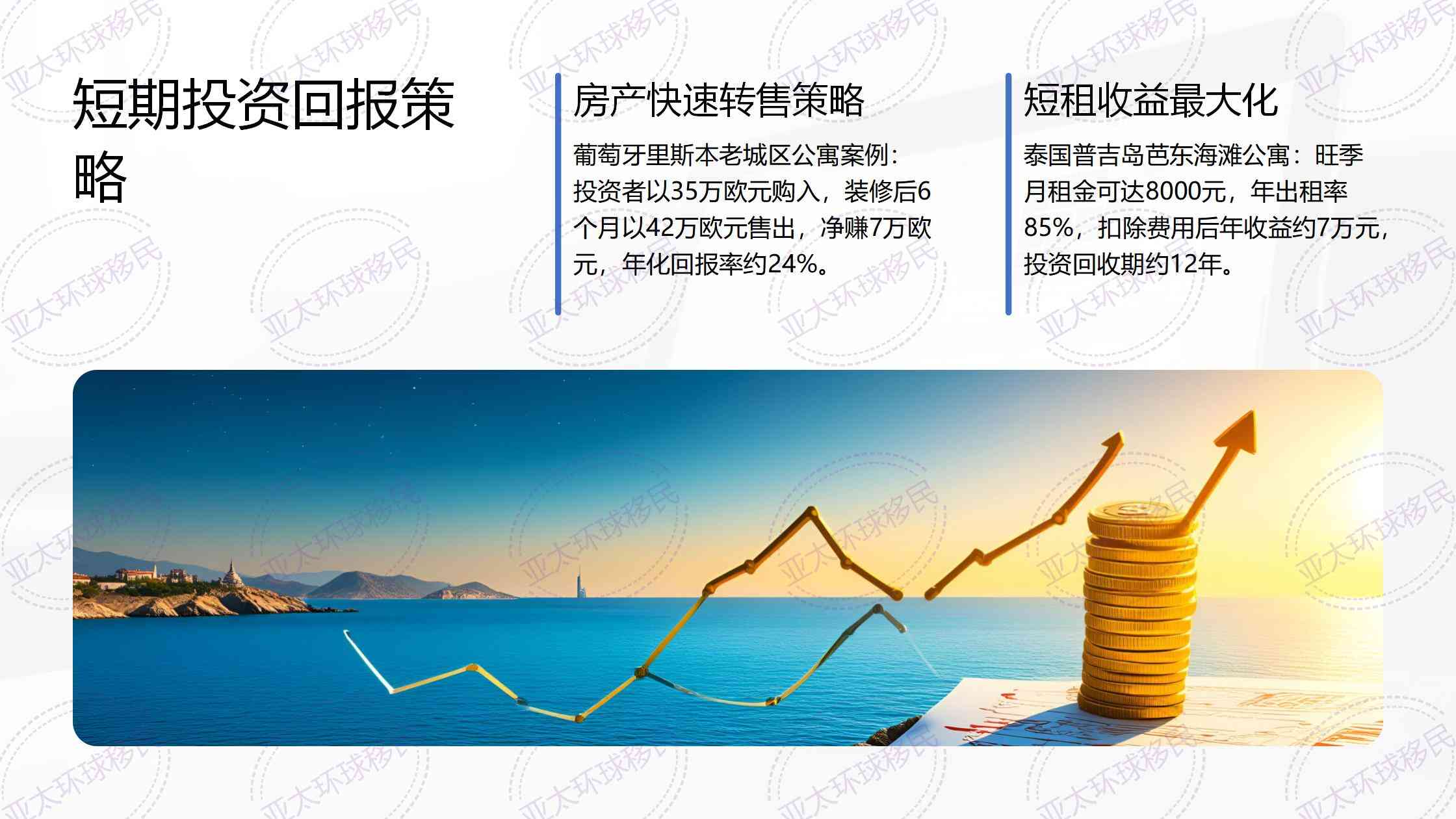 加拿大养老福利：养老金CPP、老年金OAS怎么领？