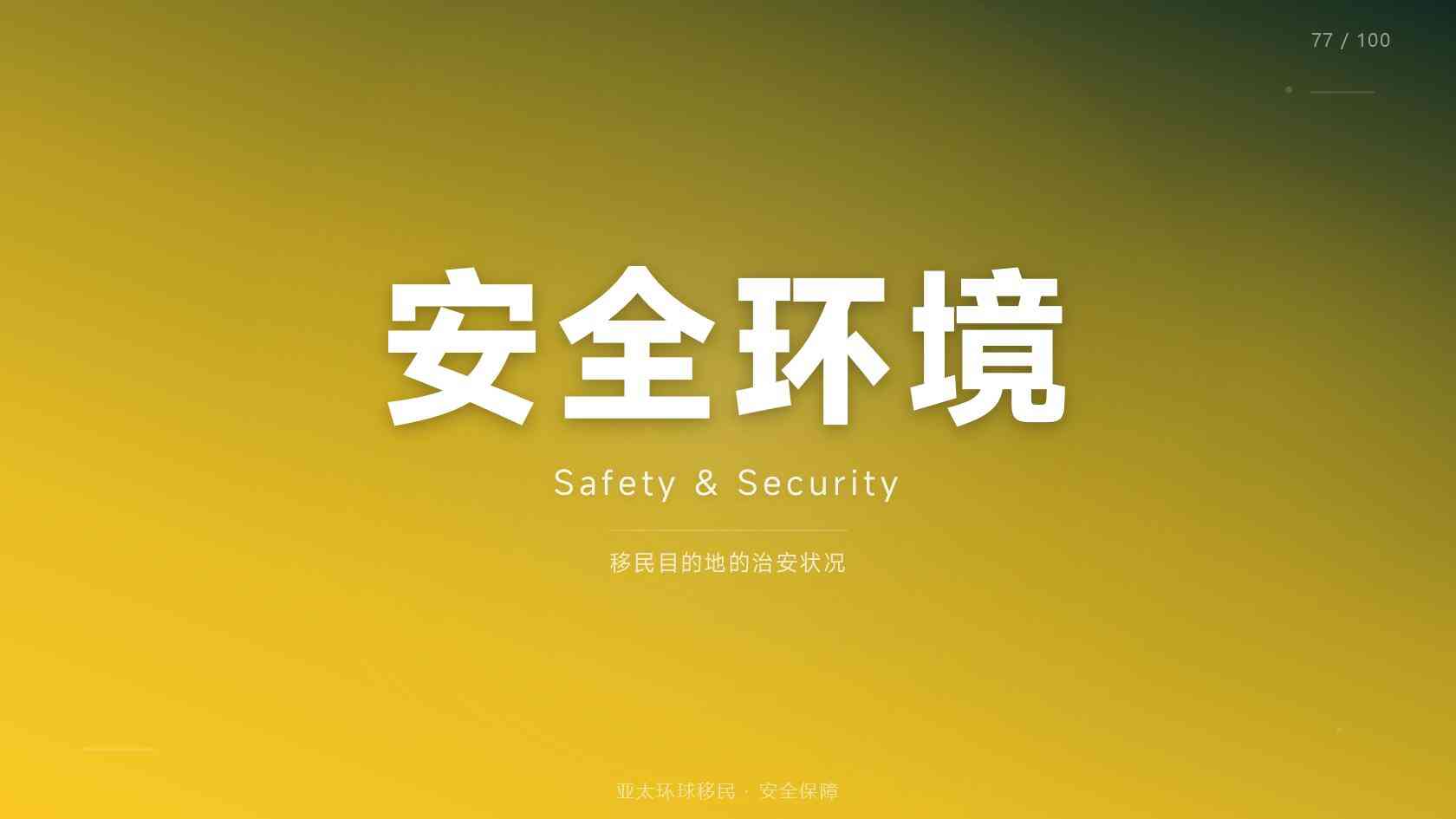 全球身份规划是否需要居住？不想移居能办吗