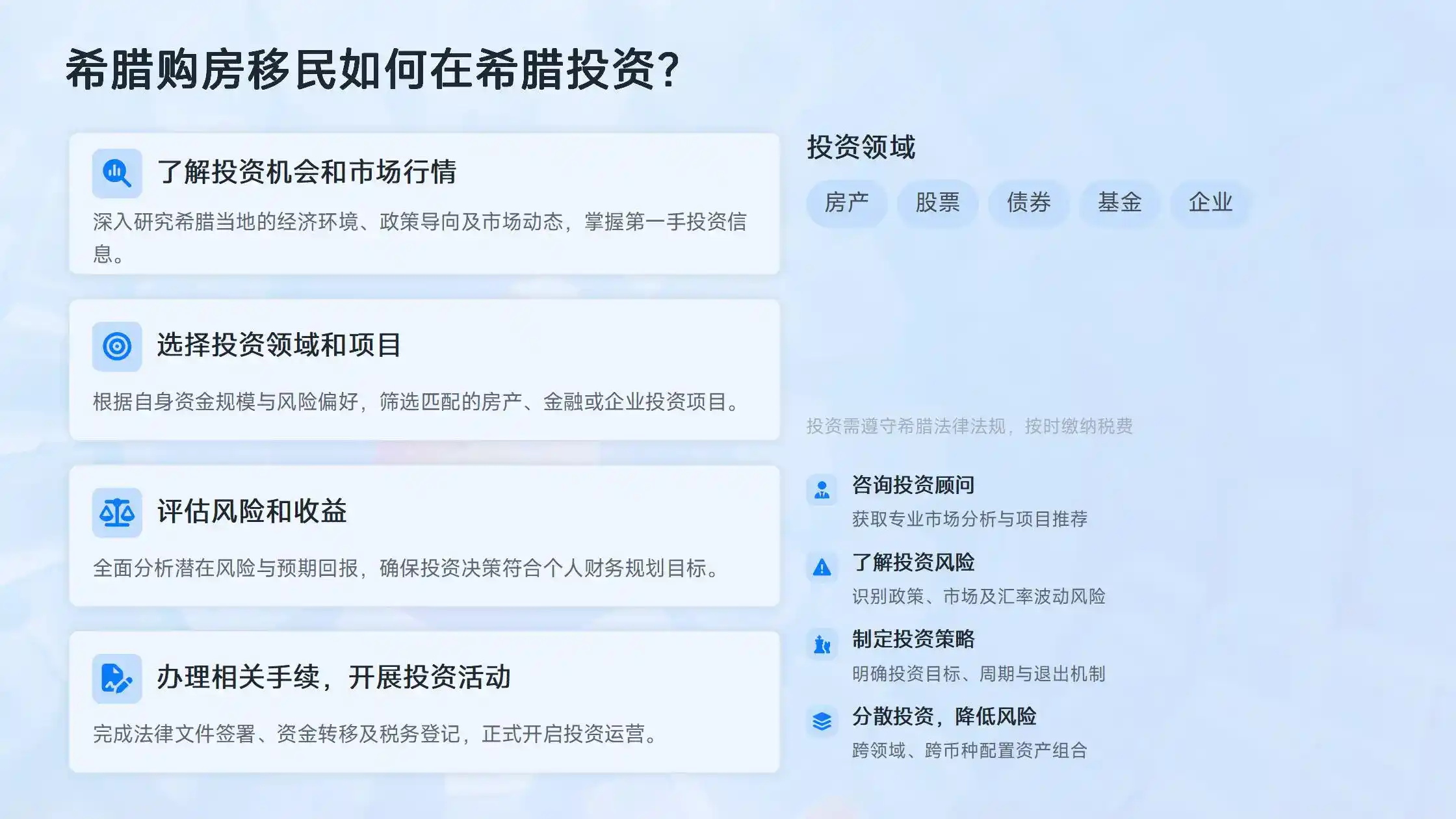 2026希腊移民办理流程是什么？从选房、签约到申请居留卡完整拆解