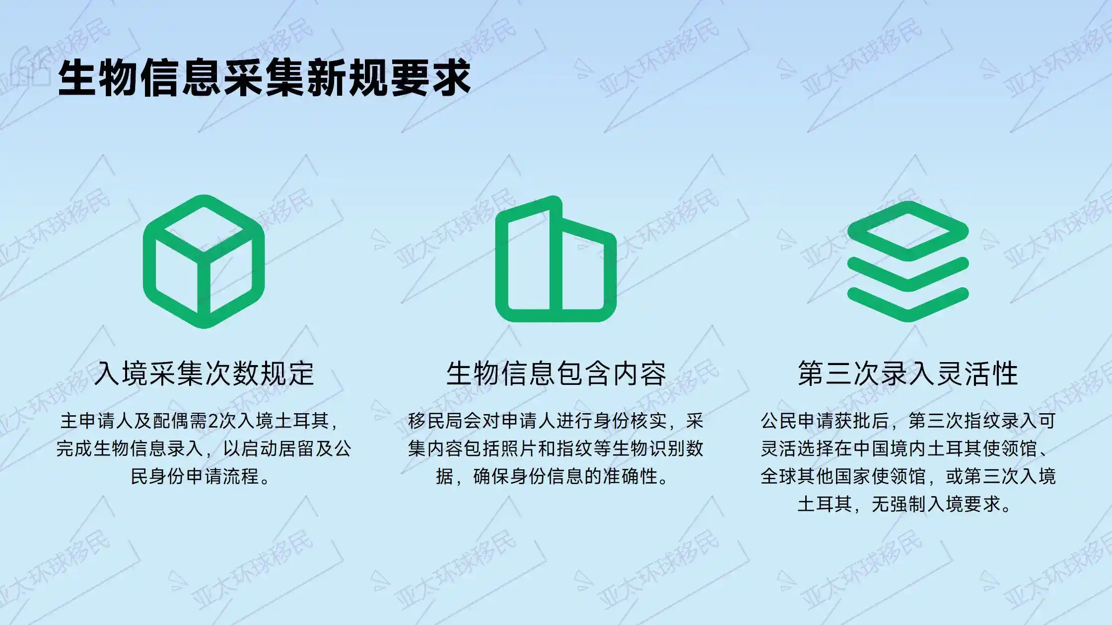 土耳其入籍申请材料如何避免姓名日期互相冲突