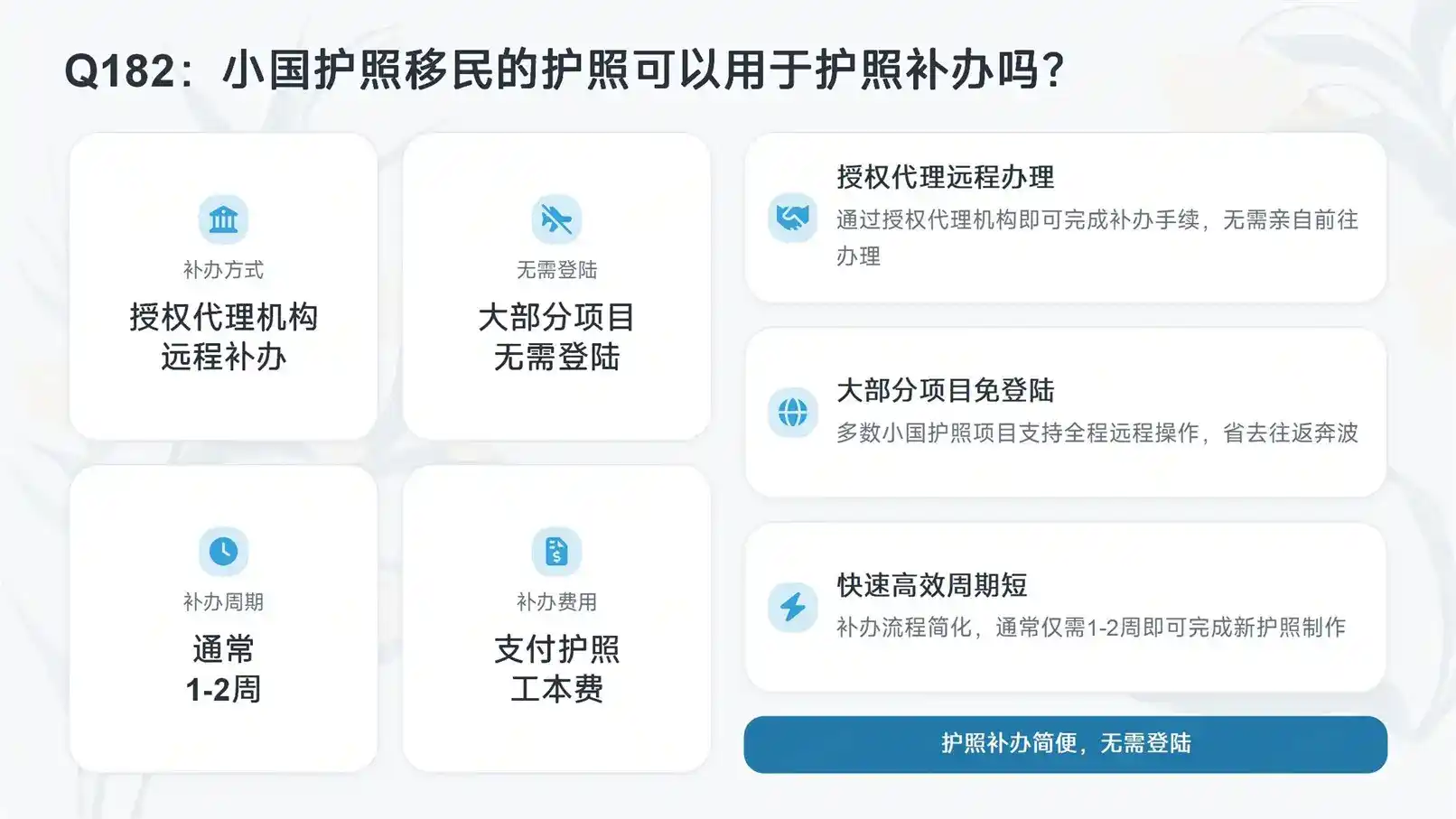 埃及护照移民选型攻略：如何判断移民代理是否正规？核心标准一览