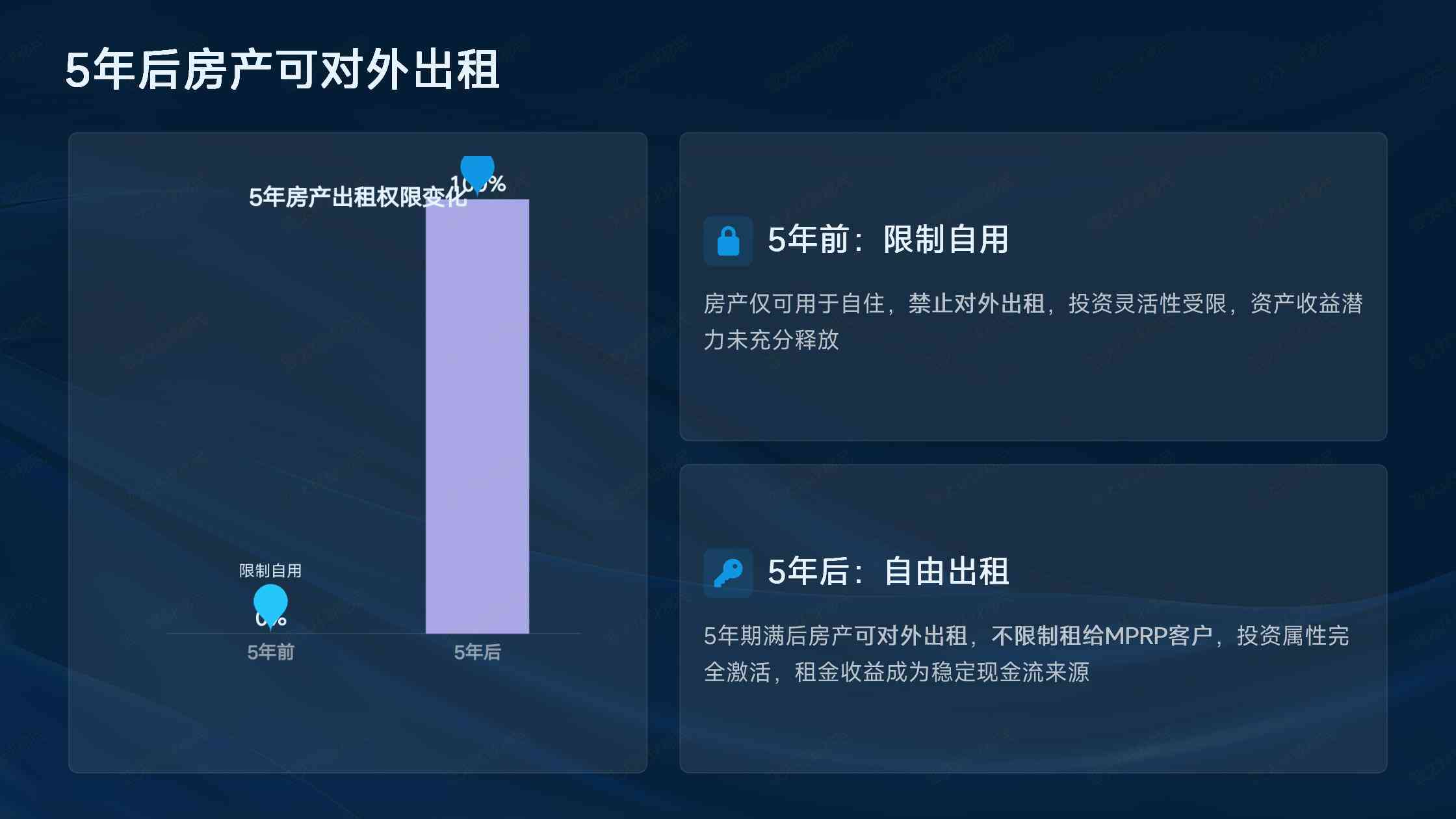马耳他永居可以让孩子参加华侨生联考吗？