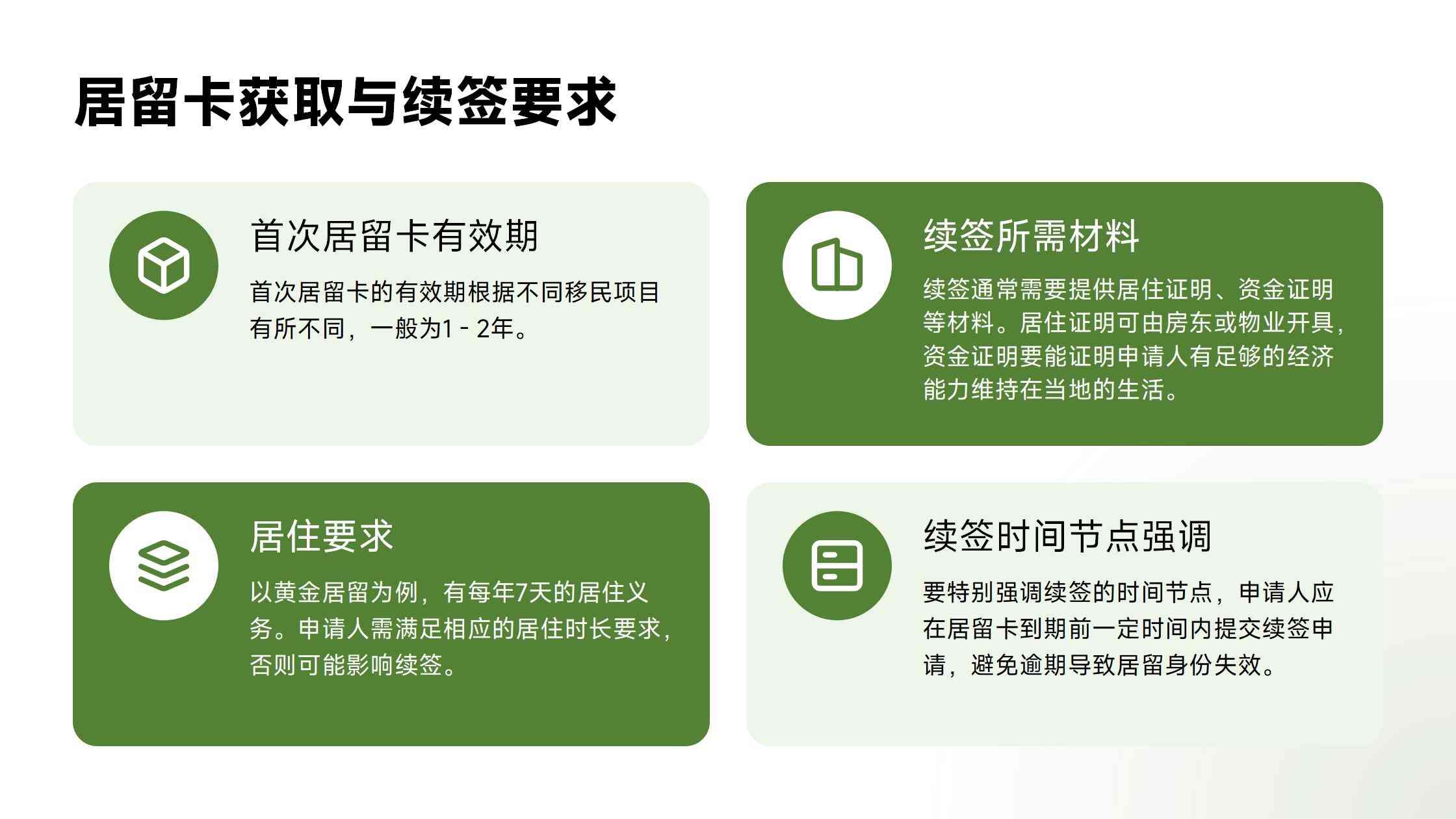 葡萄牙移民