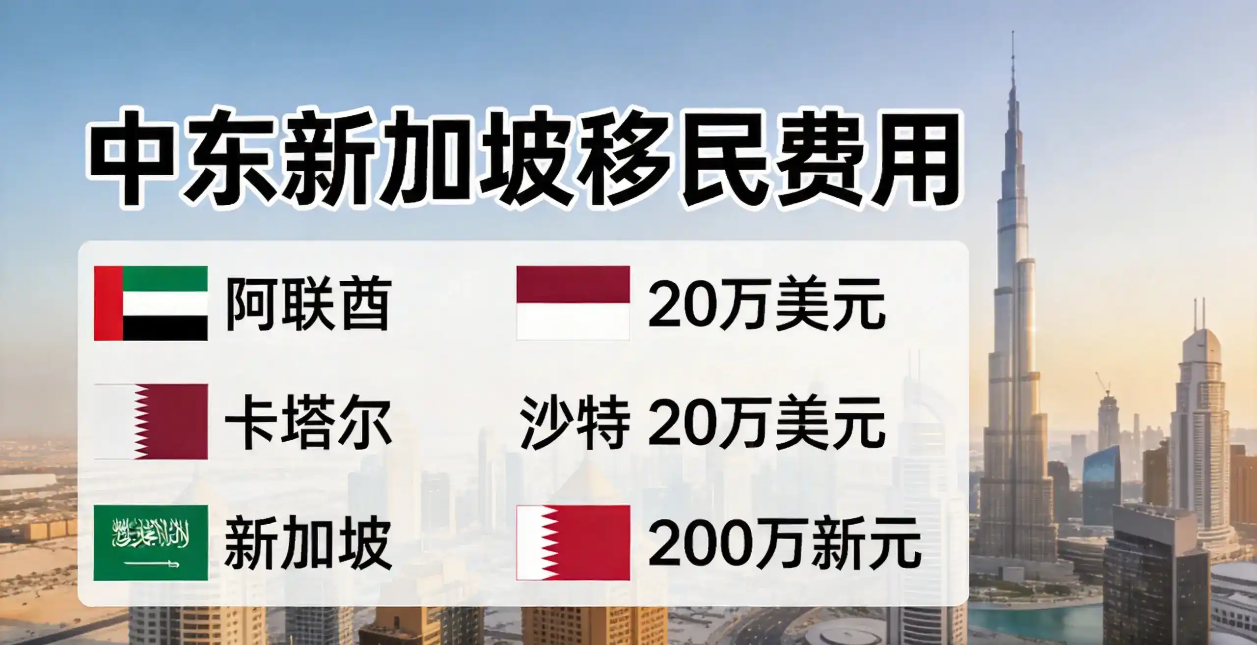 苏里南买房移民，居留卡有效期1年，投资15万美金房产可转永居
