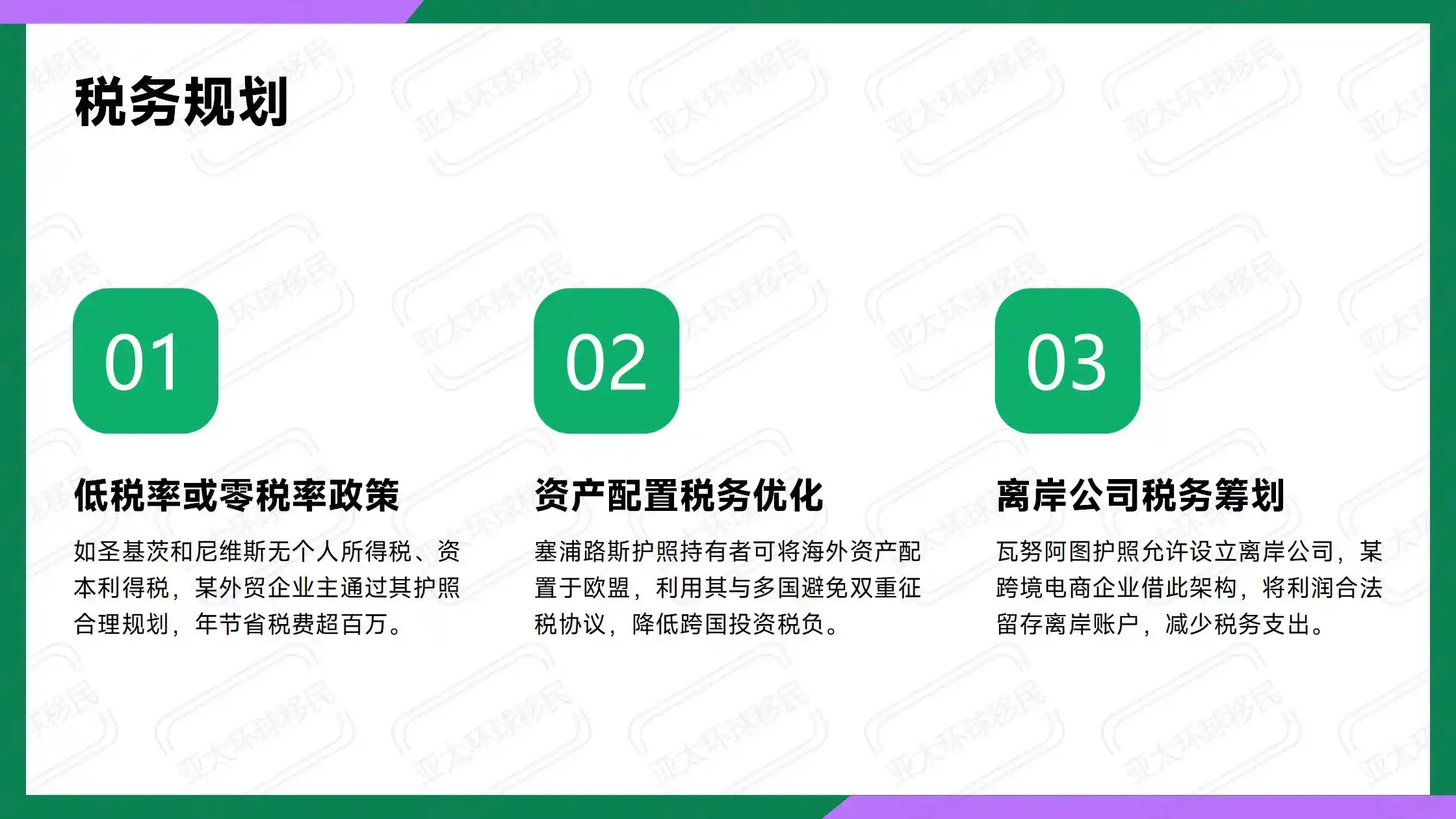 移民