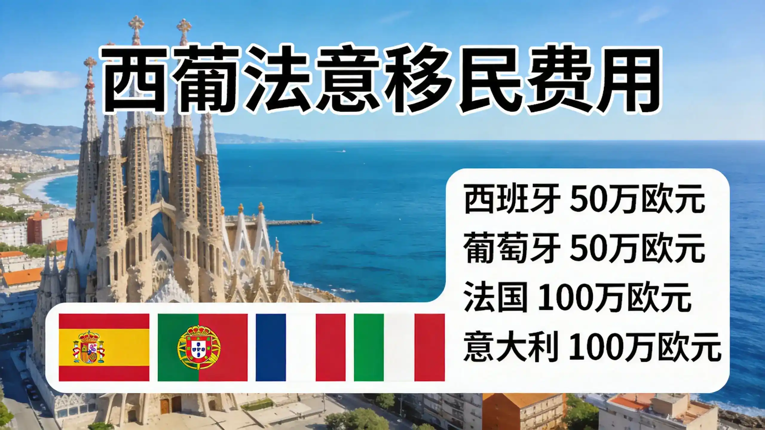 圣基茨房产持有要求五年转售限制